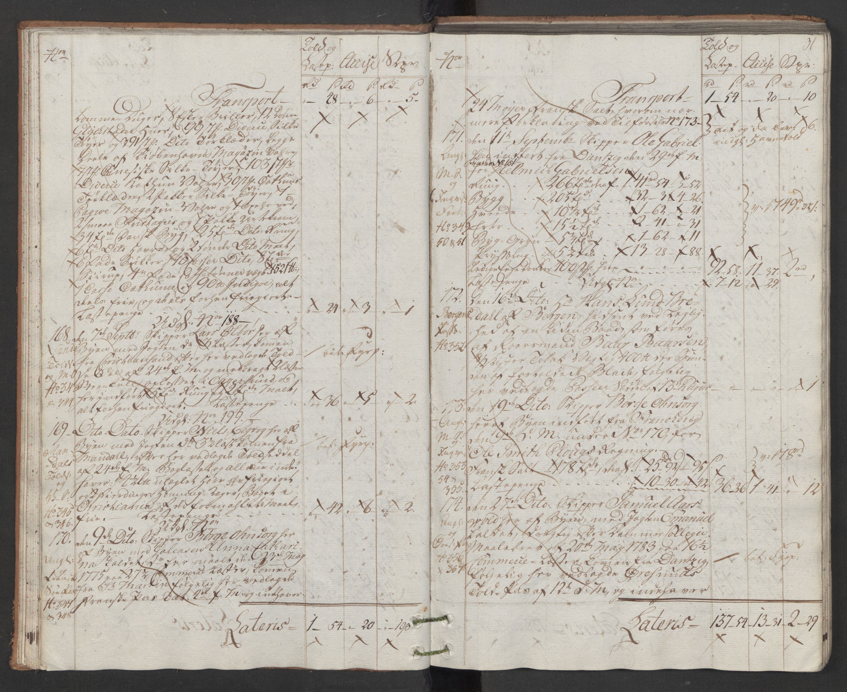 Generaltollkammeret, tollregnskaper, RA/EA-5490/R22/L0048/0001: Tollregnskaper Stavanger / Hovedtollbok, 1786, p. 30b-31a