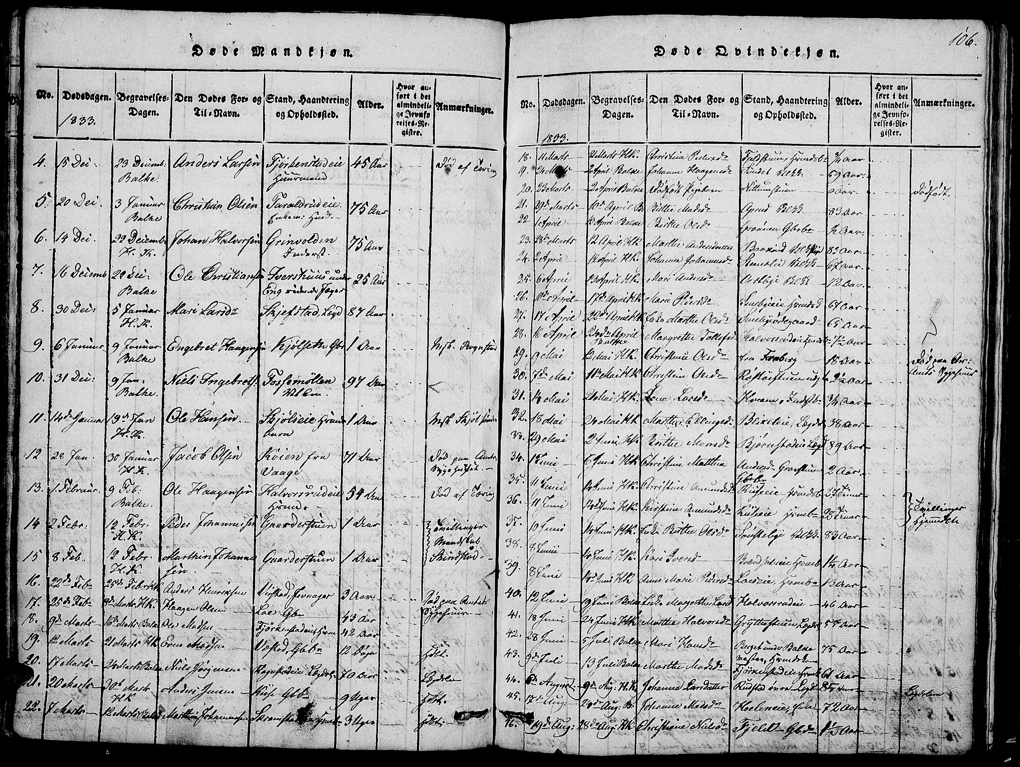 Østre Toten prestekontor, SAH/PREST-104/H/Ha/Hab/L0001: Parish register (copy) no. 1, 1827-1839, p. 106