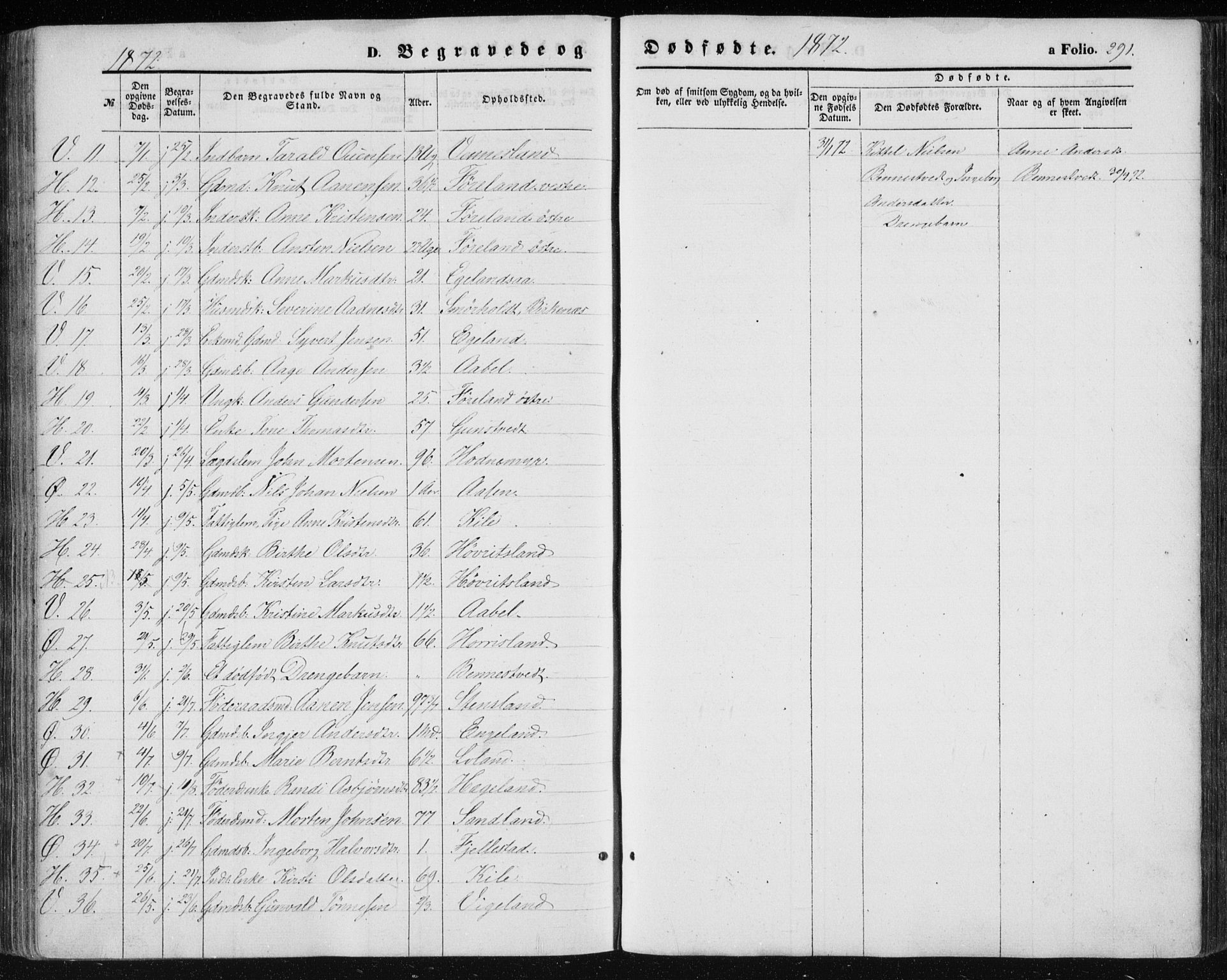 Vennesla sokneprestkontor, AV/SAK-1111-0045/Fa/Fac/L0007: Parish register (official) no. A 7, 1855-1873, p. 291