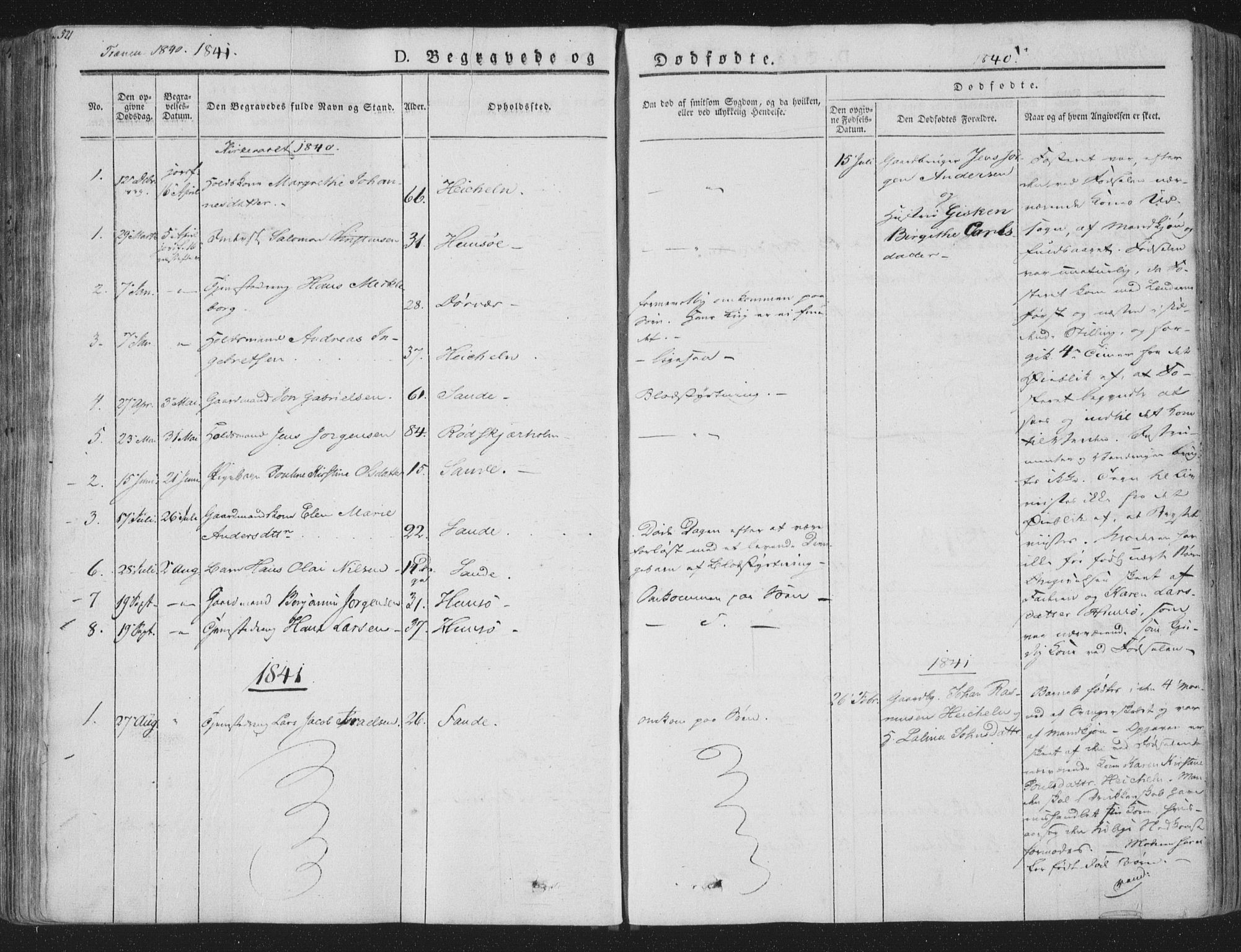 Ministerialprotokoller, klokkerbøker og fødselsregistre - Nordland, SAT/A-1459/839/L0566: Parish register (official) no. 839A03, 1825-1862, p. 521