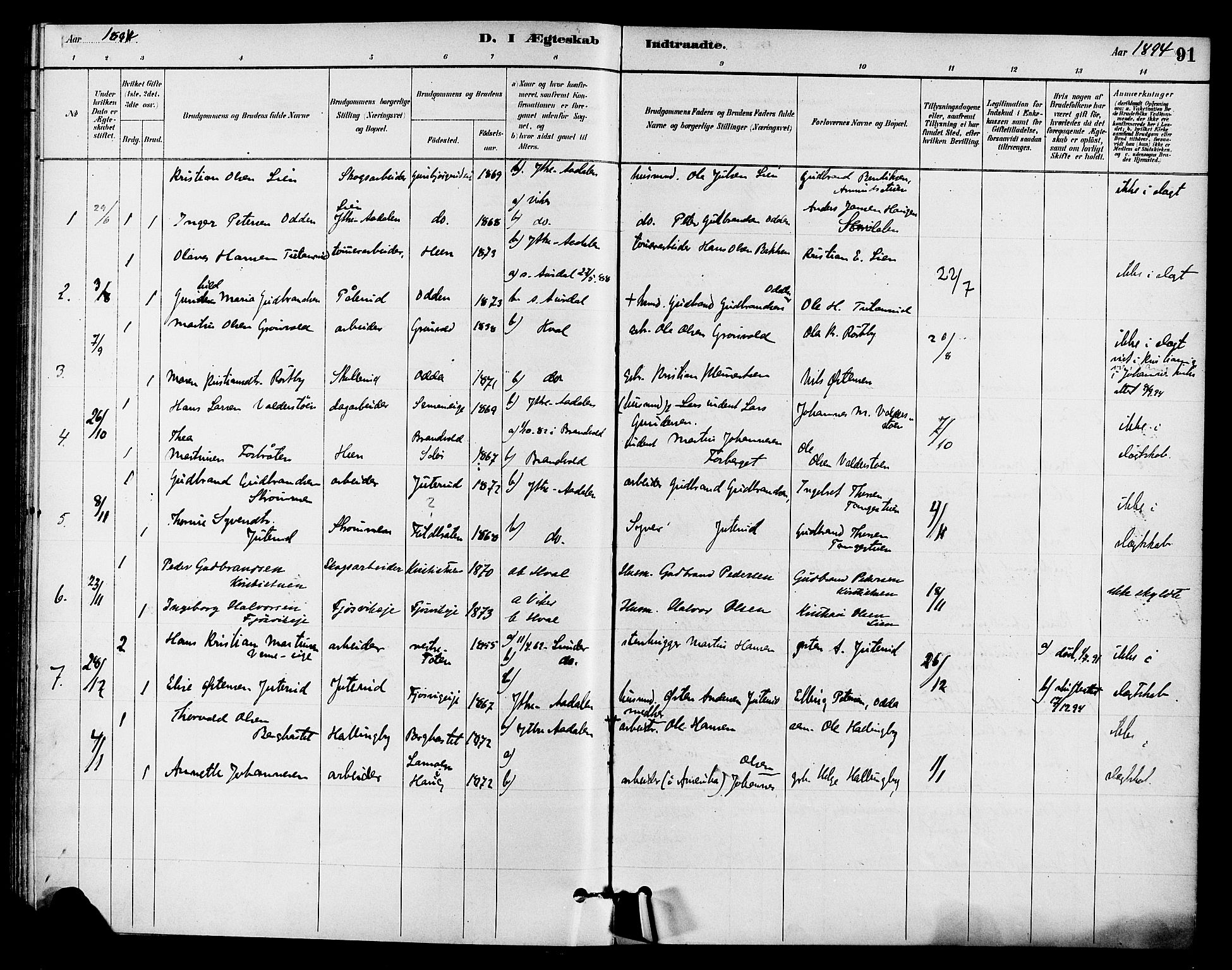 Ådal kirkebøker, AV/SAKO-A-248/F/Fb/L0001: Parish register (official) no. II 1, 1884-1897, p. 91