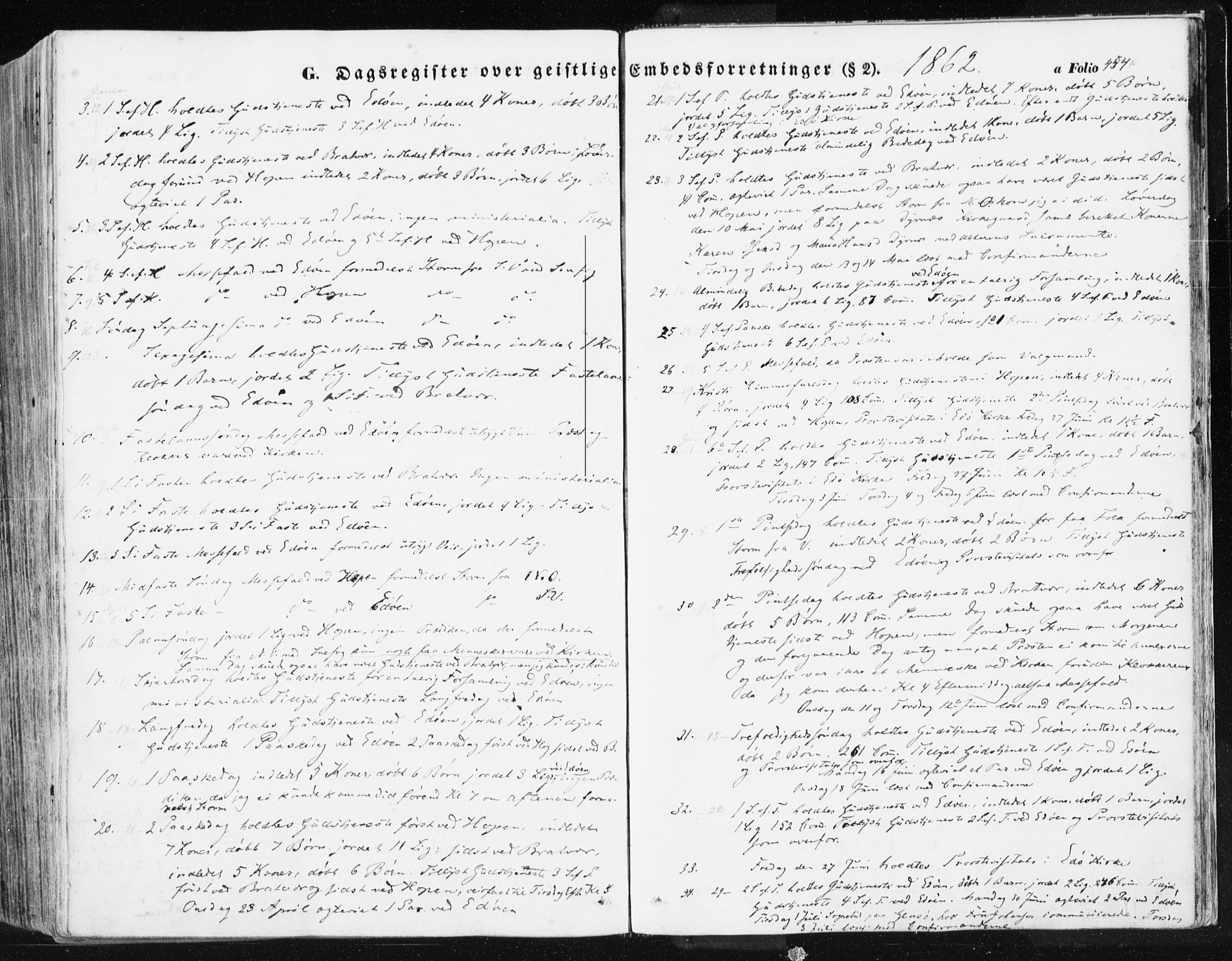 Ministerialprotokoller, klokkerbøker og fødselsregistre - Møre og Romsdal, AV/SAT-A-1454/581/L0937: Parish register (official) no. 581A05, 1853-1872, p. 454