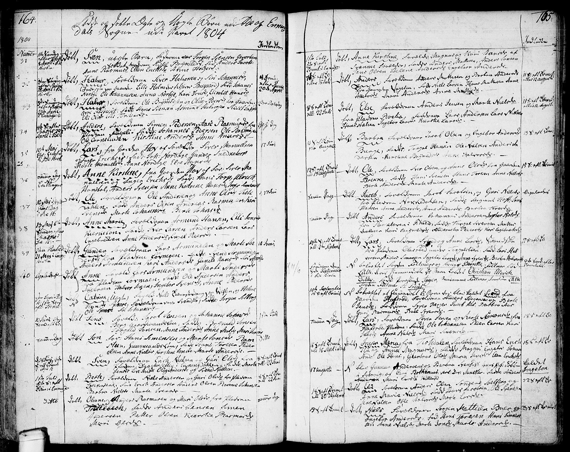 Idd prestekontor Kirkebøker, SAO/A-10911/F/Fc/L0001: Parish register (official) no. III 1, 1770-1814, p. 164-165