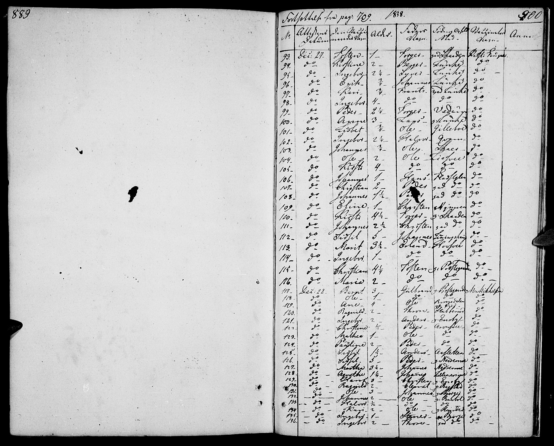 Øyer prestekontor, SAH/PREST-084/H/Ha/Haa/L0004: Parish register (official) no. 4, 1824-1841, p. 889-890