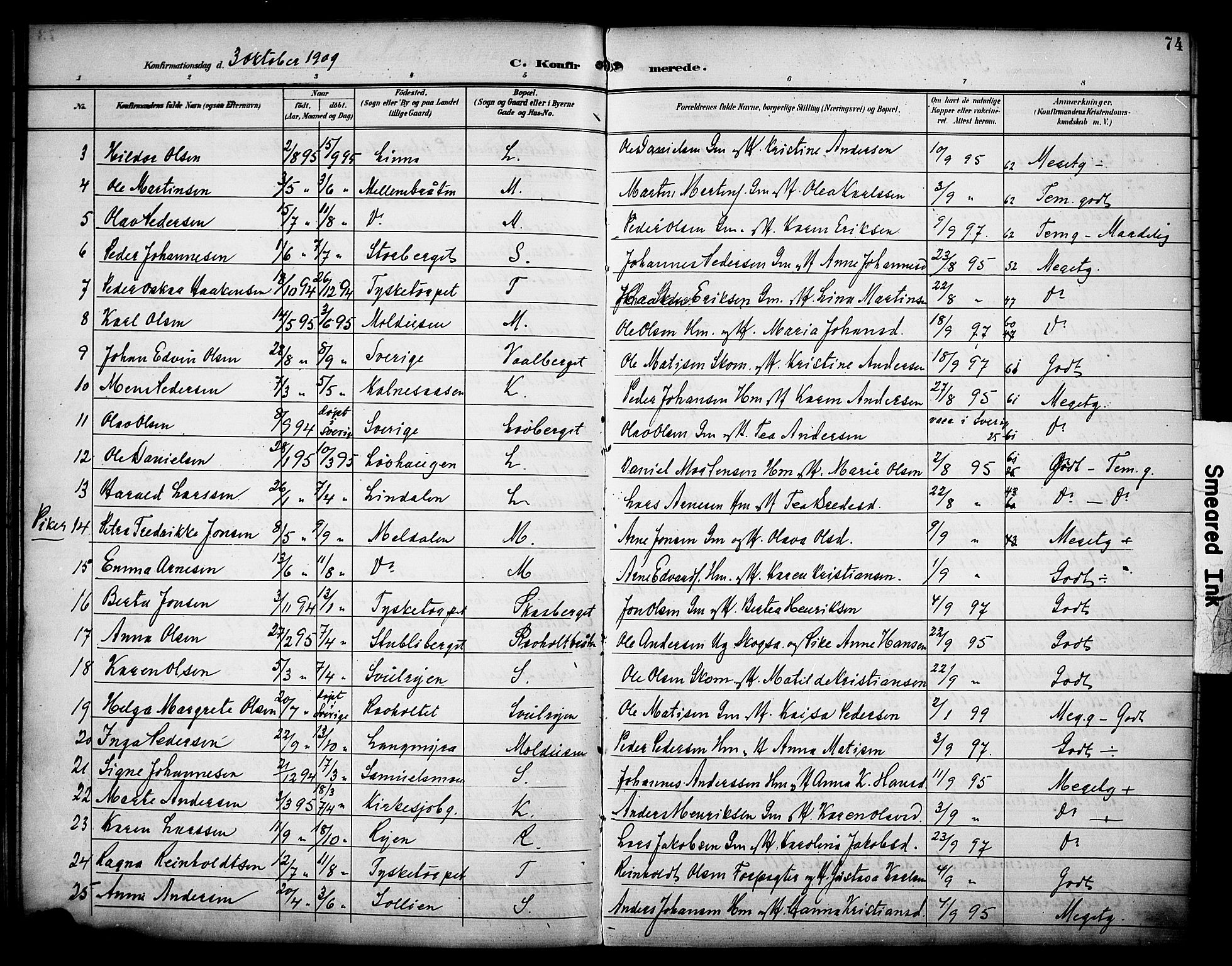 Grue prestekontor, SAH/PREST-036/H/Ha/Haa/L0014: Parish register (official) no. 14, 1898-1915, p. 74