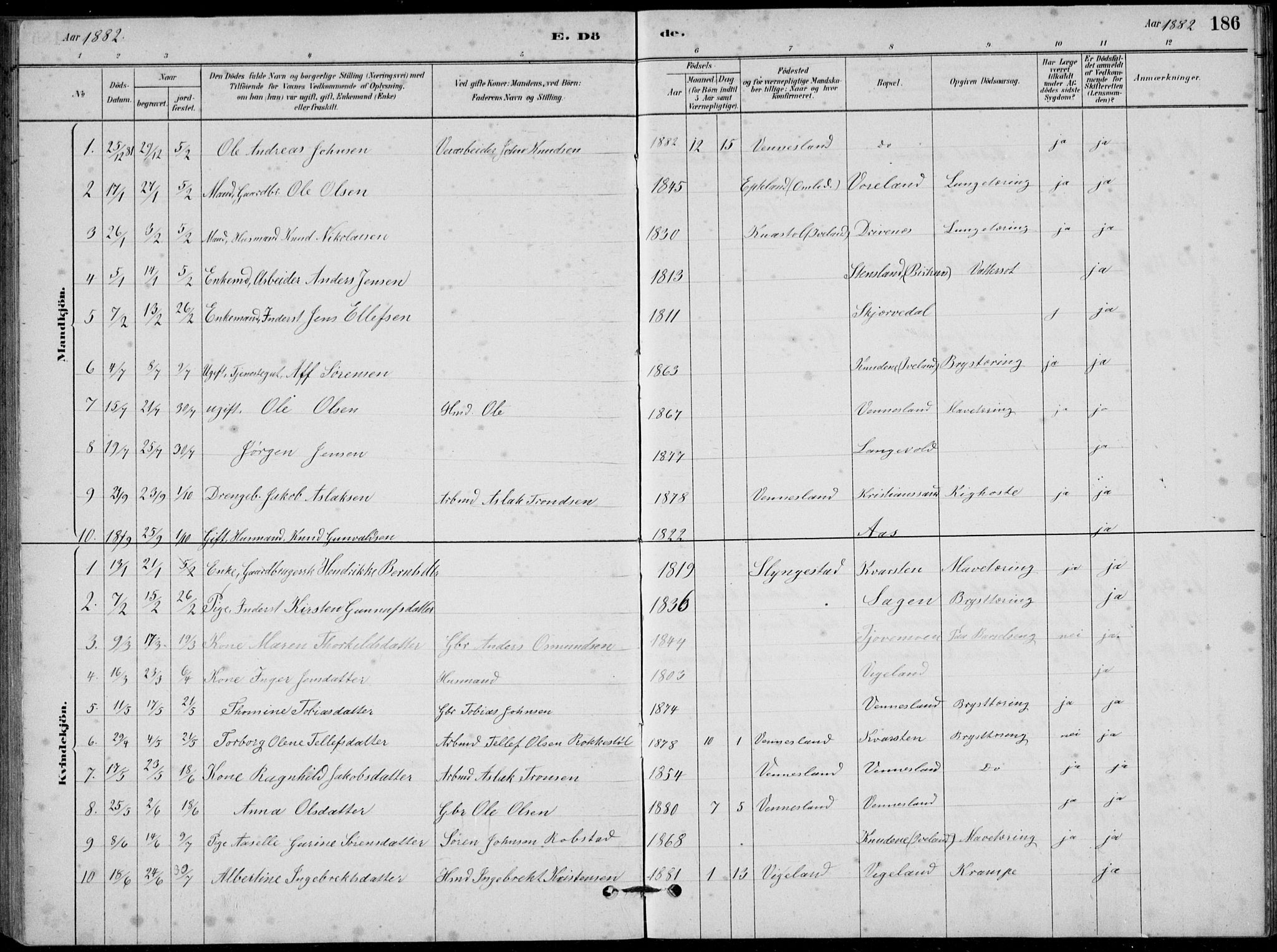 Vennesla sokneprestkontor, AV/SAK-1111-0045/Fb/Fbb/L0003: Parish register (copy) no. B 3, 1879-1893, p. 186