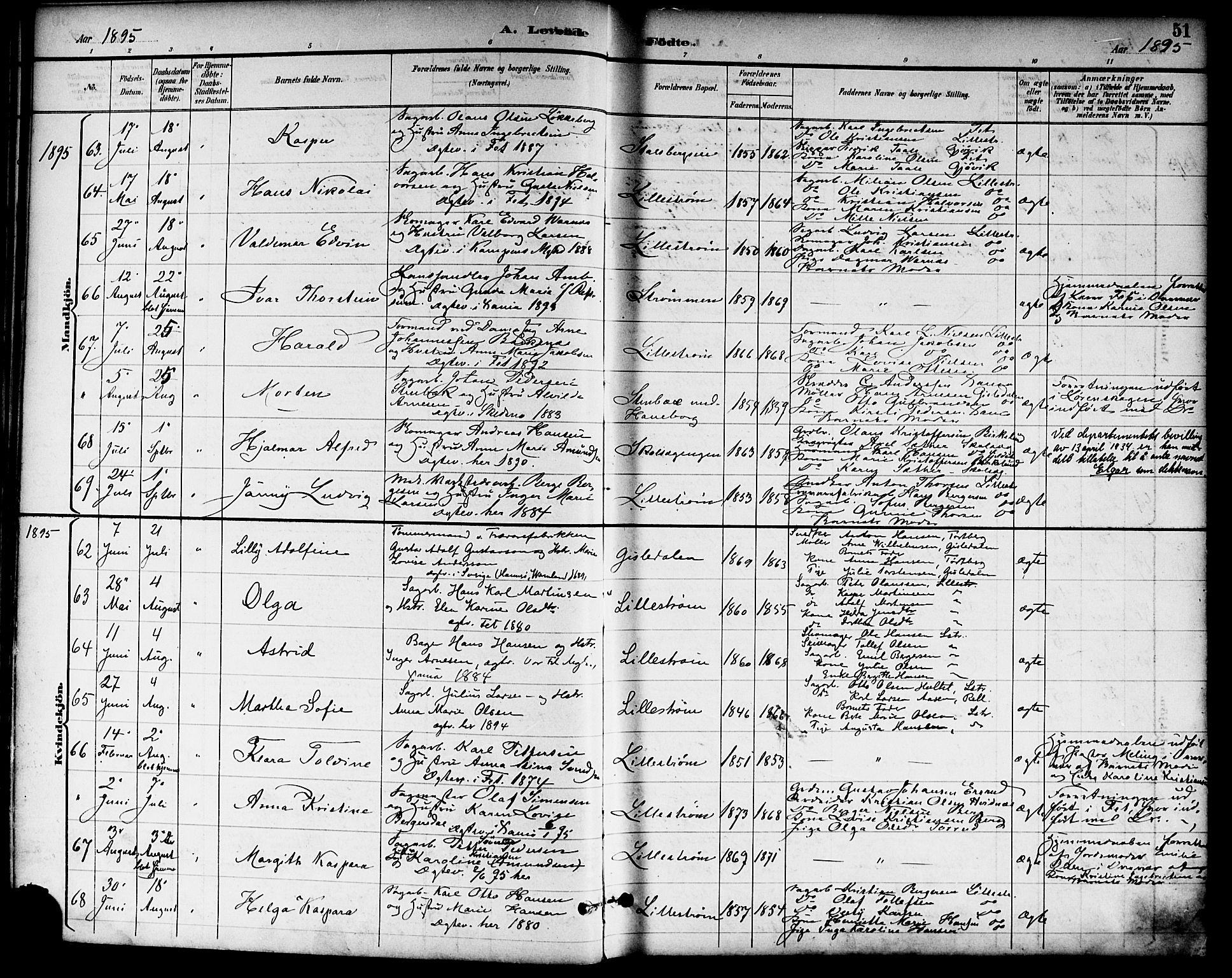 Skedsmo prestekontor Kirkebøker, SAO/A-10033a/F/Fa/L0014: Parish register (official) no. I 14, 1892-1901, p. 51