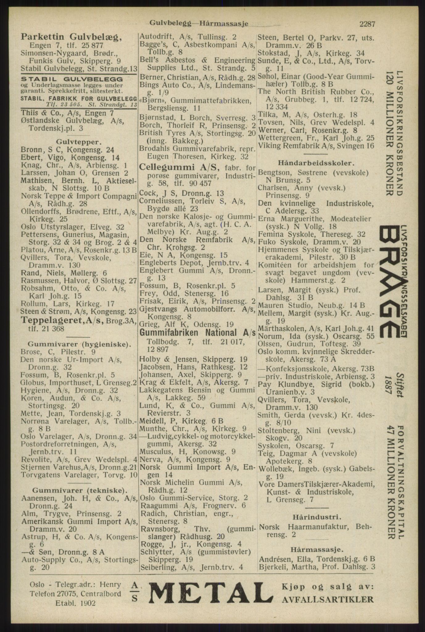 Kristiania/Oslo adressebok, PUBL/-, 1934, p. 2287