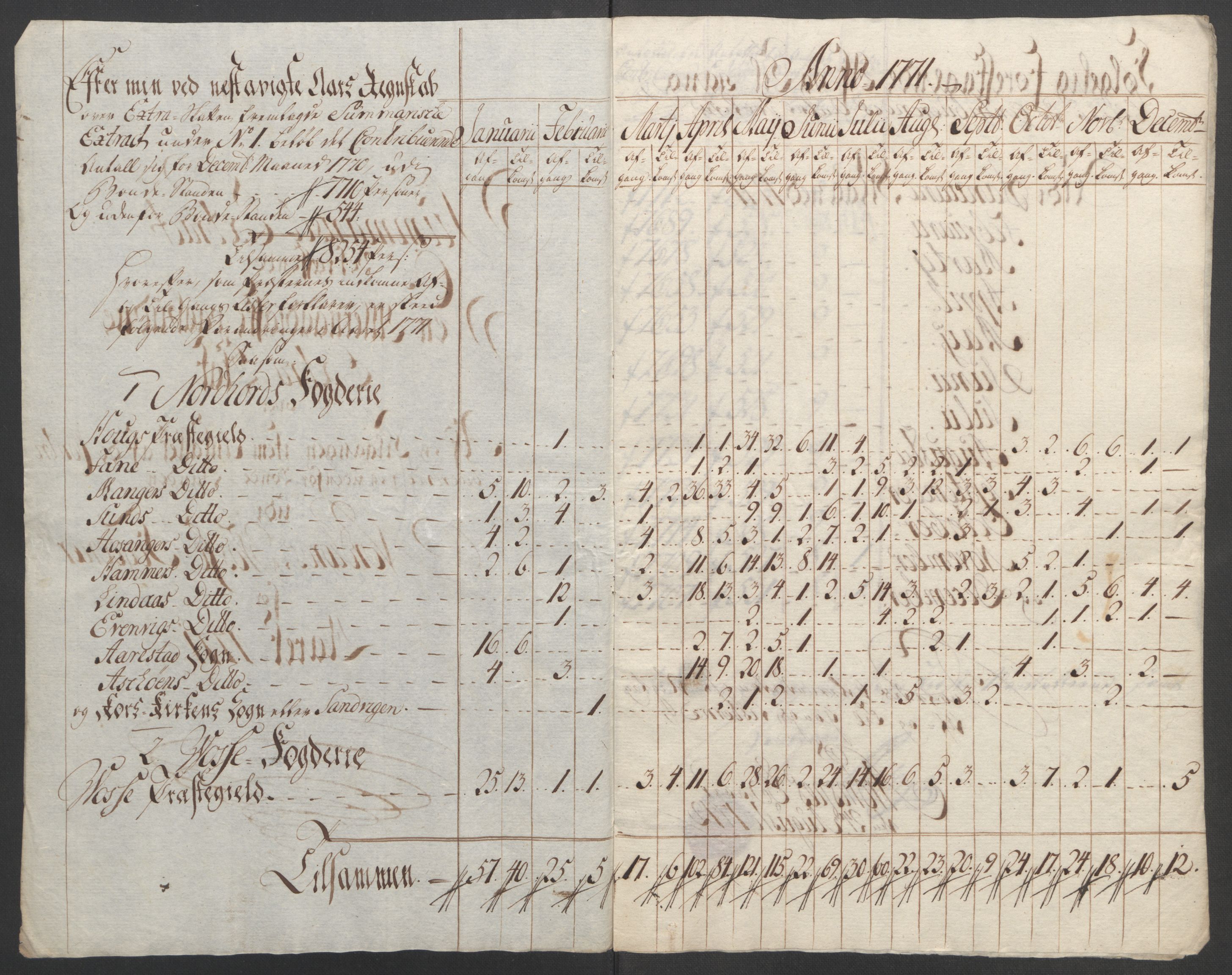 Rentekammeret inntil 1814, Reviderte regnskaper, Fogderegnskap, RA/EA-4092/R51/L3303: Ekstraskatten Nordhordland og Voss, 1762-1772, p. 591