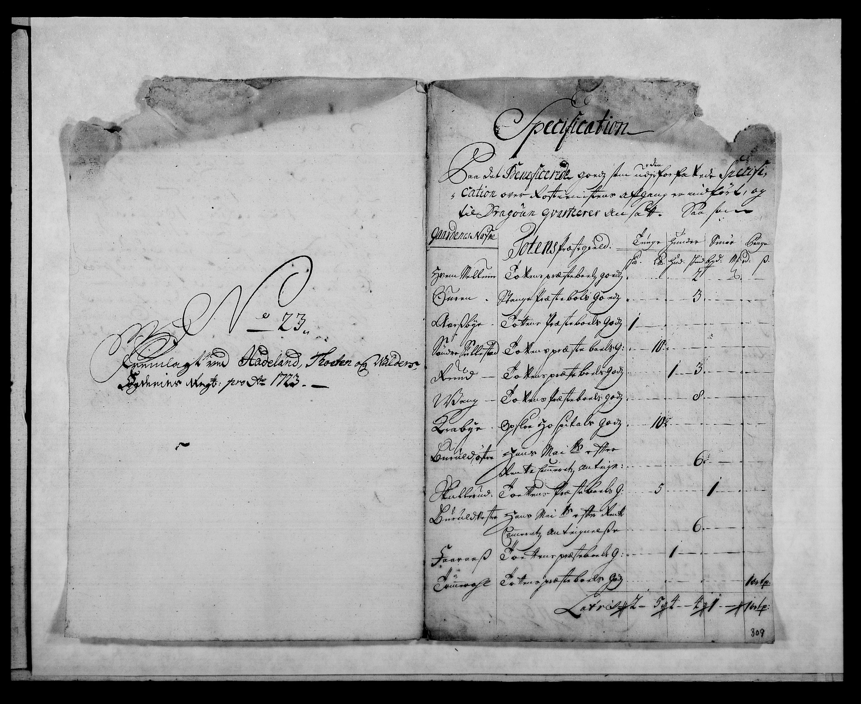 Rentekammeret inntil 1814, Reviderte regnskaper, Fogderegnskap, AV/RA-EA-4092/R18/L1328: Fogderegnskap Hadeland, Toten og Valdres, 1723, p. 338