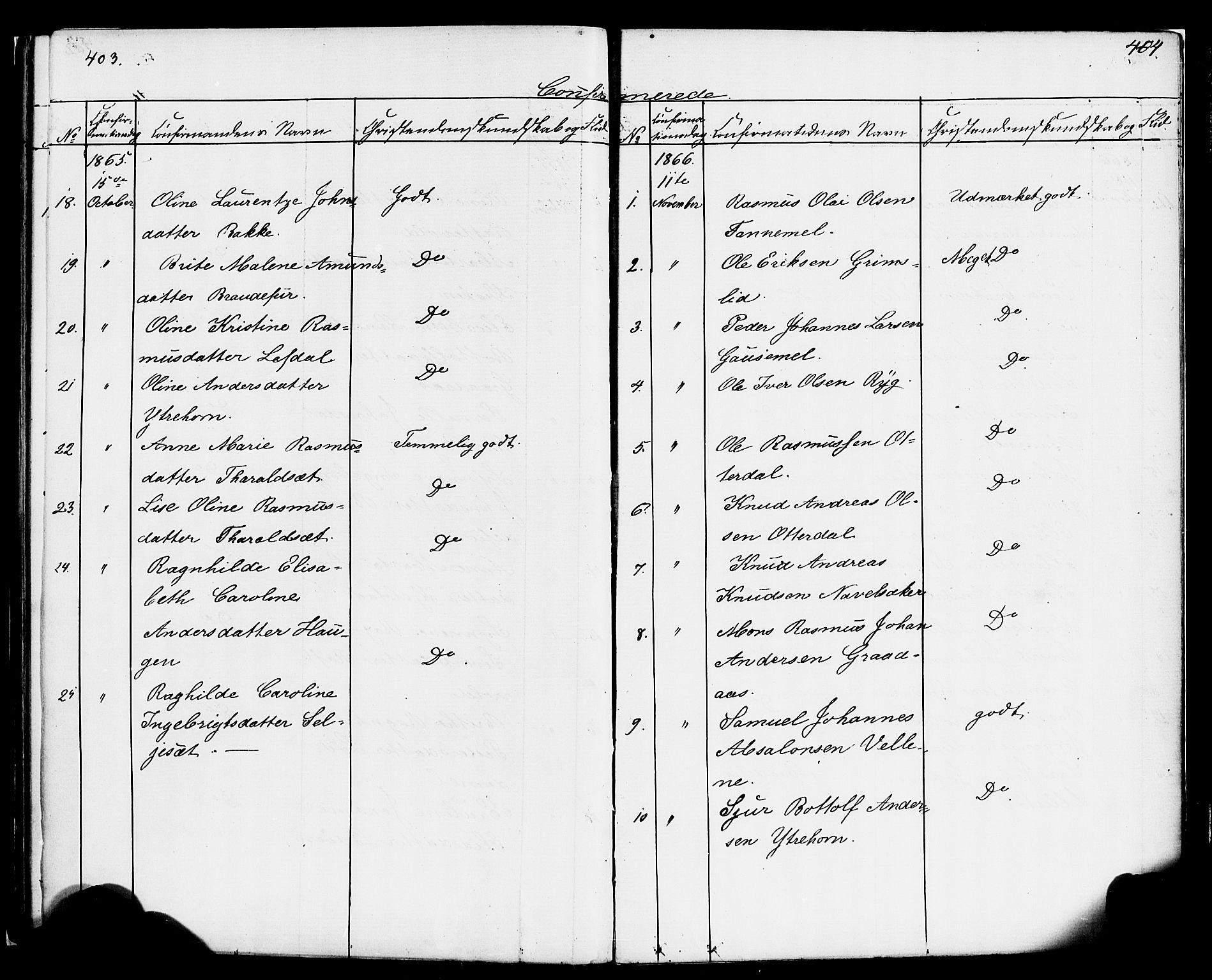 Hornindal sokneprestembete, AV/SAB-A-82401/H/Haa/Haaa/L0001: Parish register (official) no. A 1, 1837-1866, p. 404-405