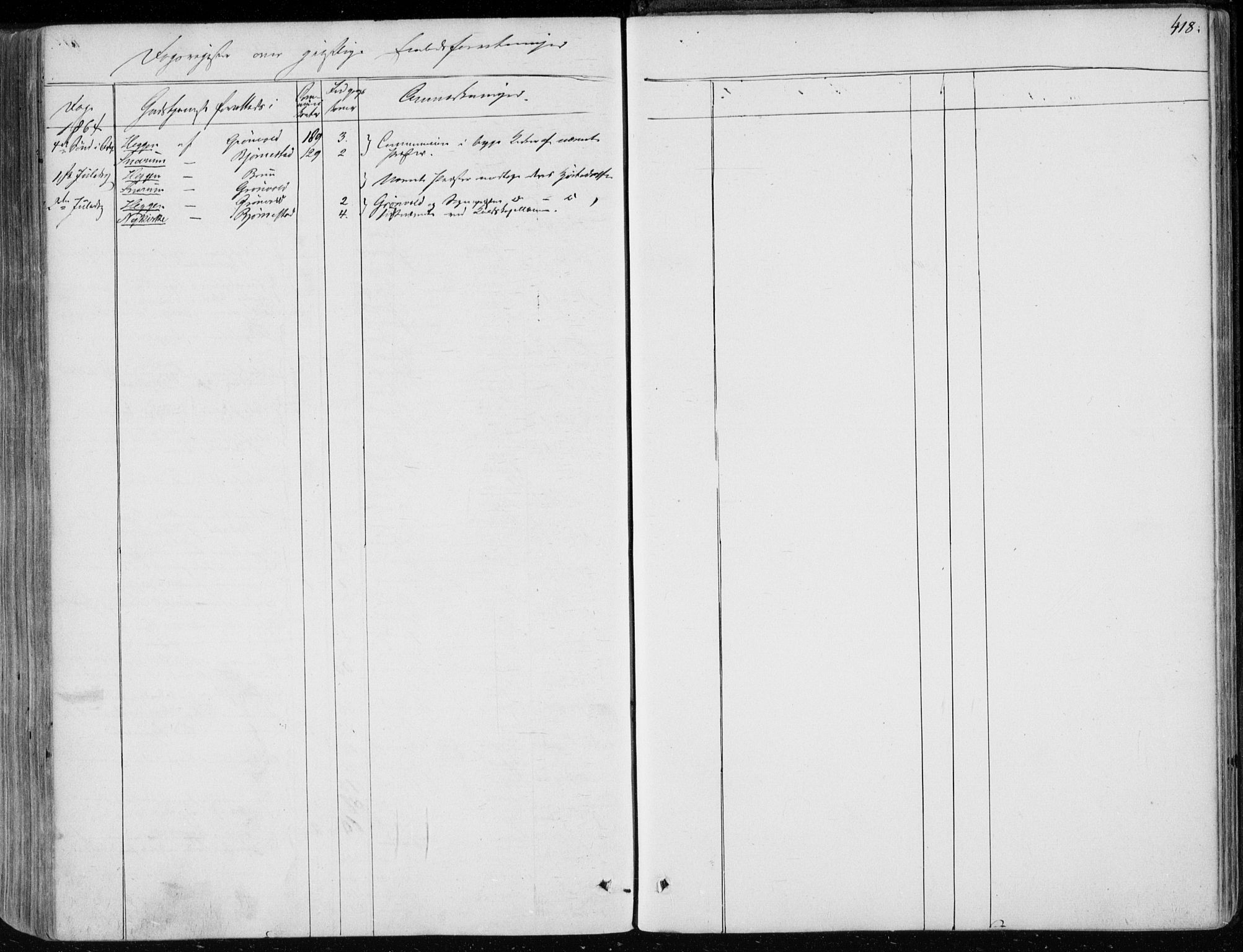 Modum kirkebøker, SAKO/A-234/F/Fa/L0009: Parish register (official) no. 9, 1860-1864, p. 418