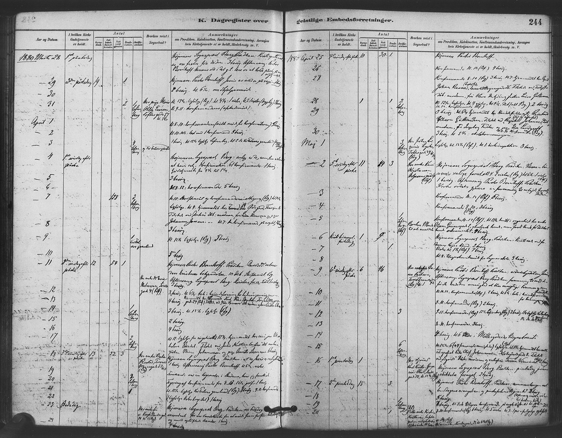 Paulus prestekontor Kirkebøker, AV/SAO-A-10871/F/Fa/L0005: Parish register (official) no. 5, 1879-1889, p. 244