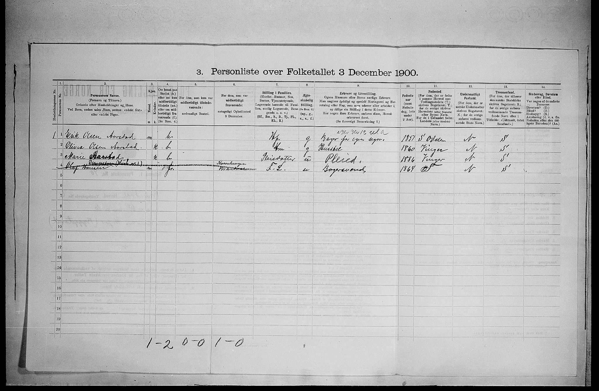 SAH, 1900 census for Brandval, 1900, p. 805