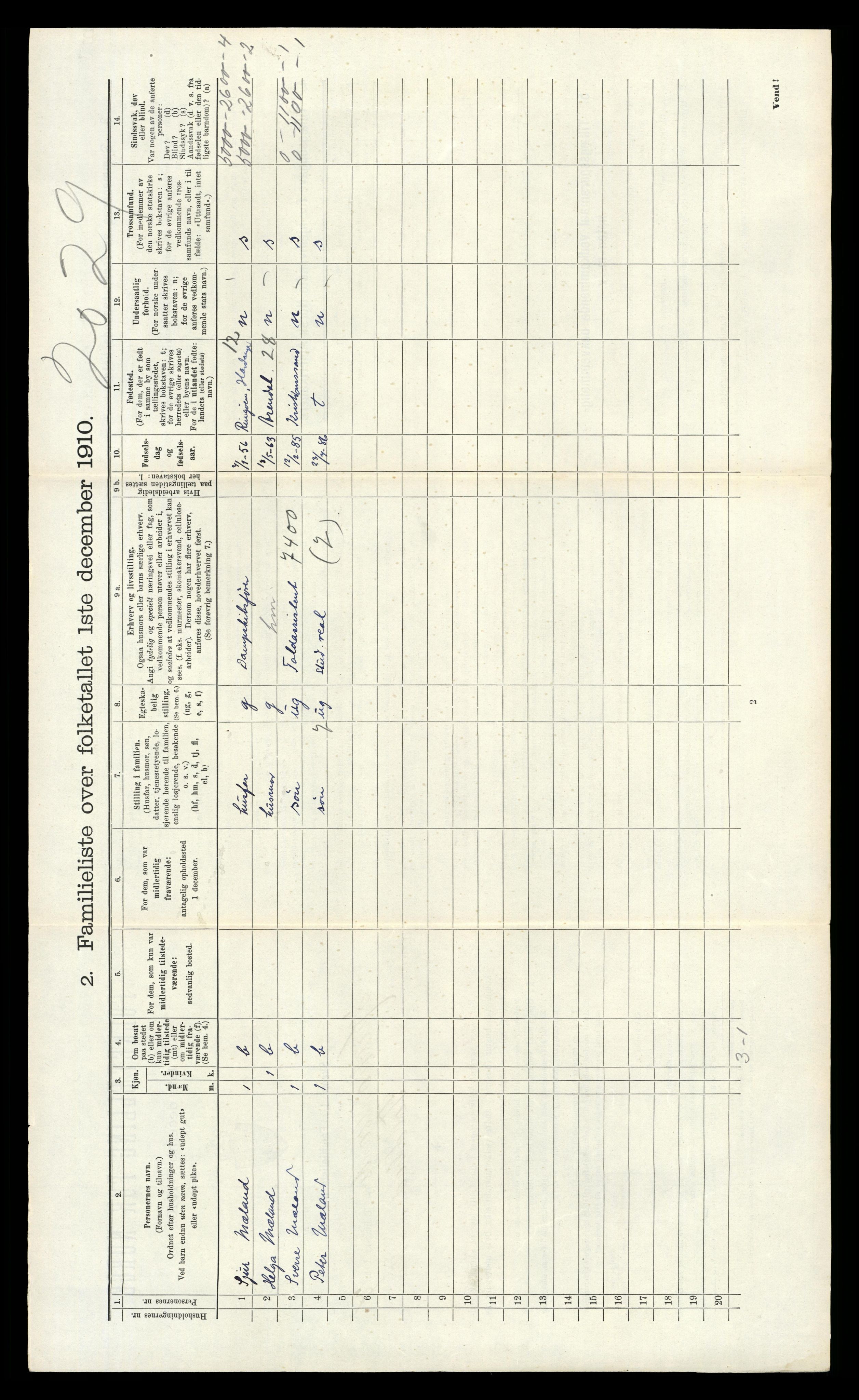 RA, 1910 census for Kristiansand, 1910, p. 1595