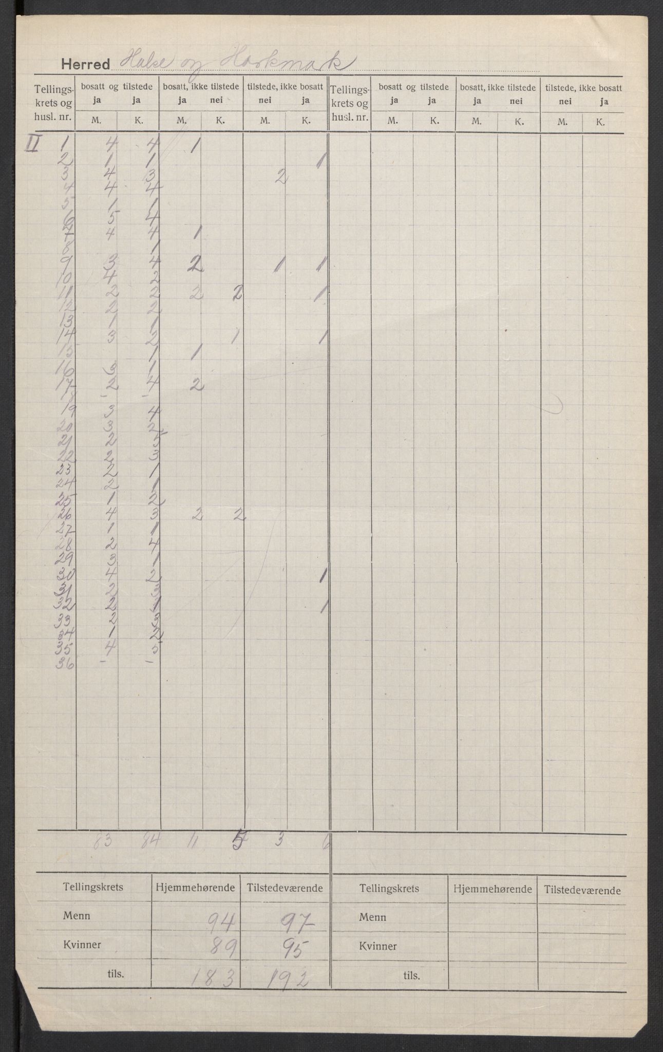 SAK, 1920 census for Halse og Harkmark, 1920, p. 5