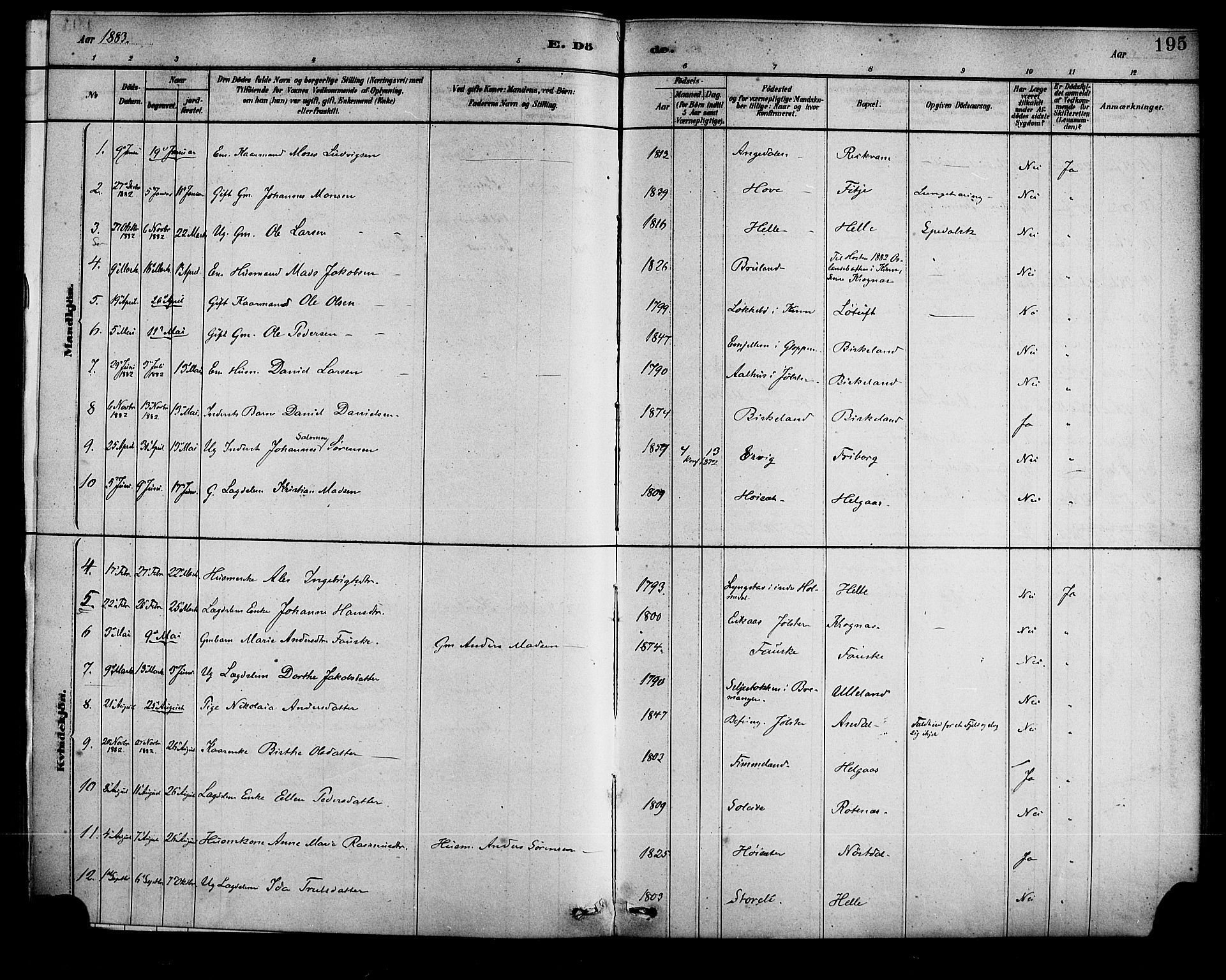 Førde sokneprestembete, SAB/A-79901/H/Haa/Haad/L0001: Parish register (official) no. D 1, 1881-1898, p. 195