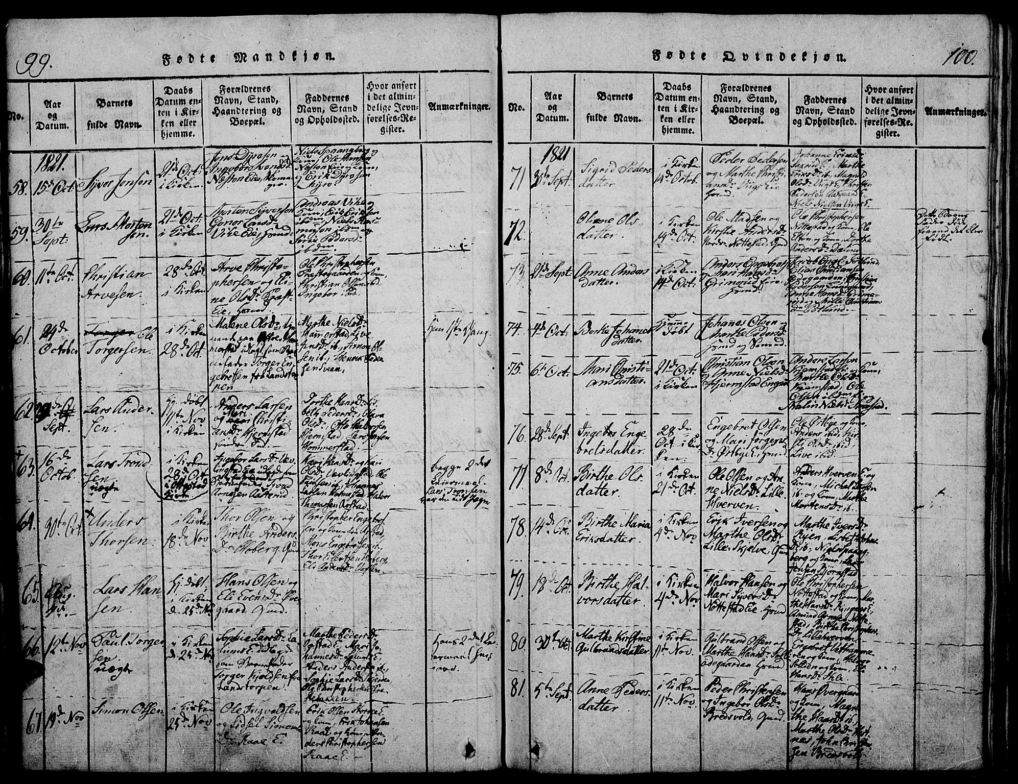 Stange prestekontor, AV/SAH-PREST-002/K/L0008: Parish register (official) no. 8, 1814-1825, p. 99-100