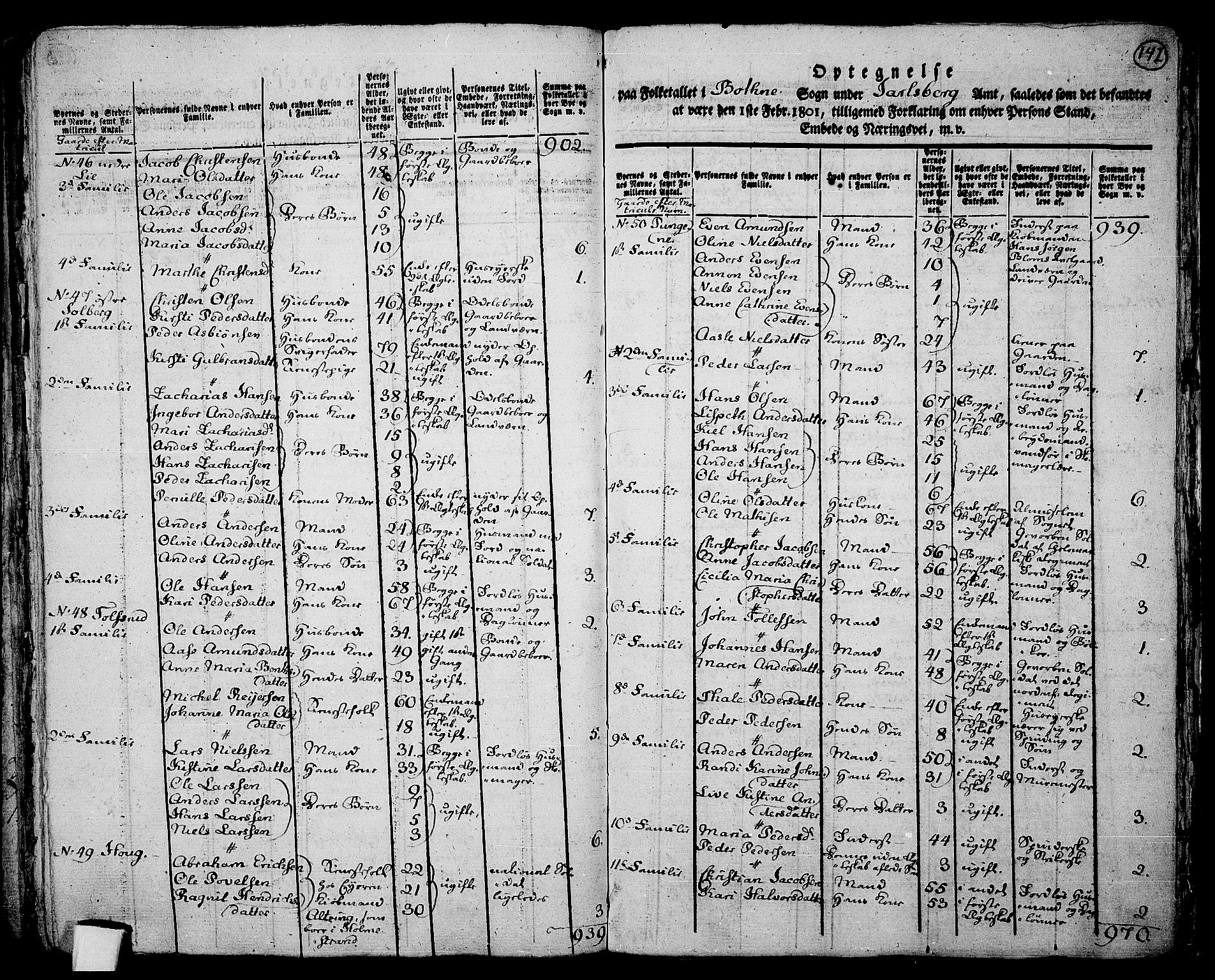 RA, 1801 census for 0715P Botne, 1801, p. 141b-142a