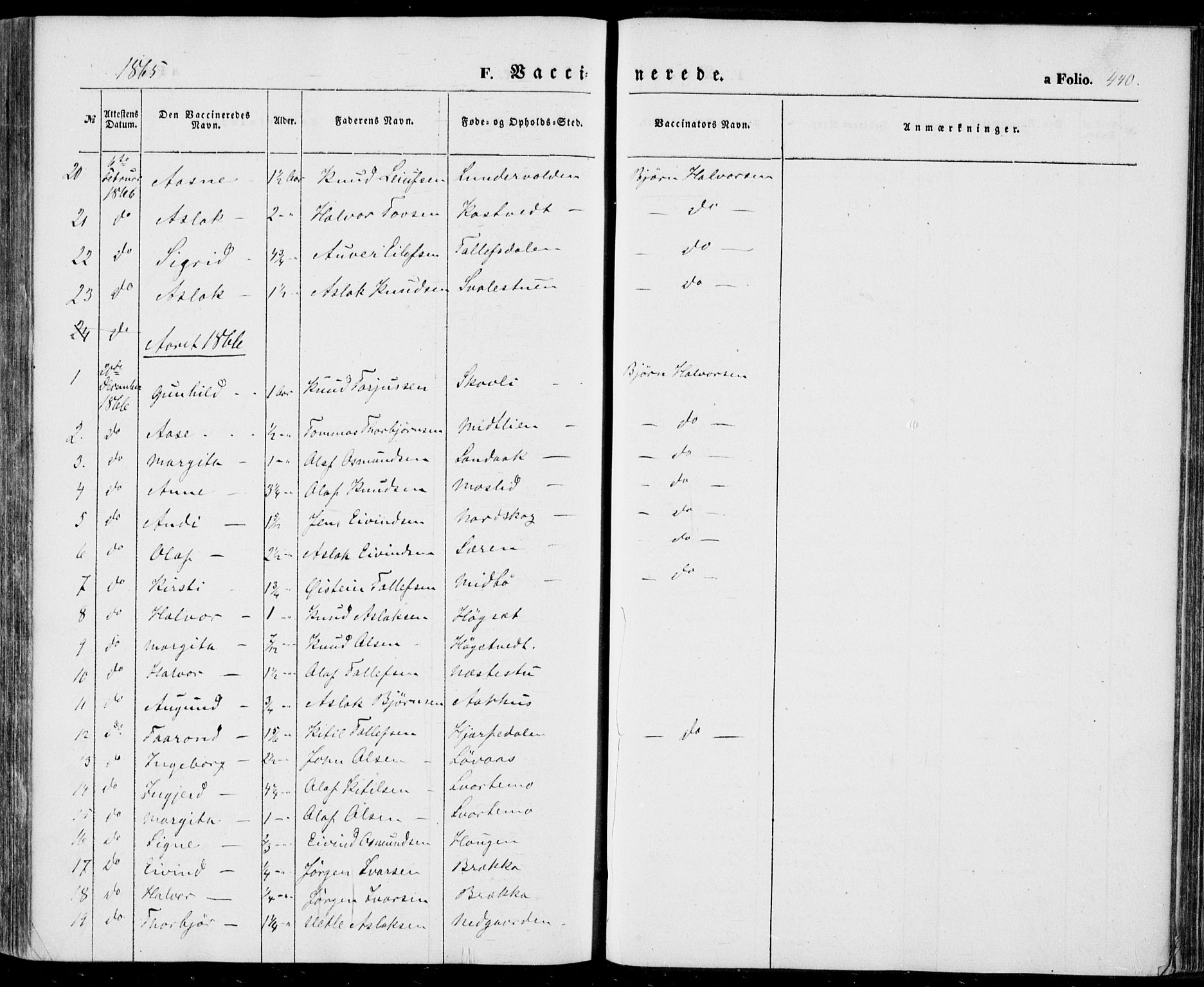 Vinje kirkebøker, SAKO/A-312/F/Fa/L0004: Parish register (official) no. I 4, 1843-1869, p. 440