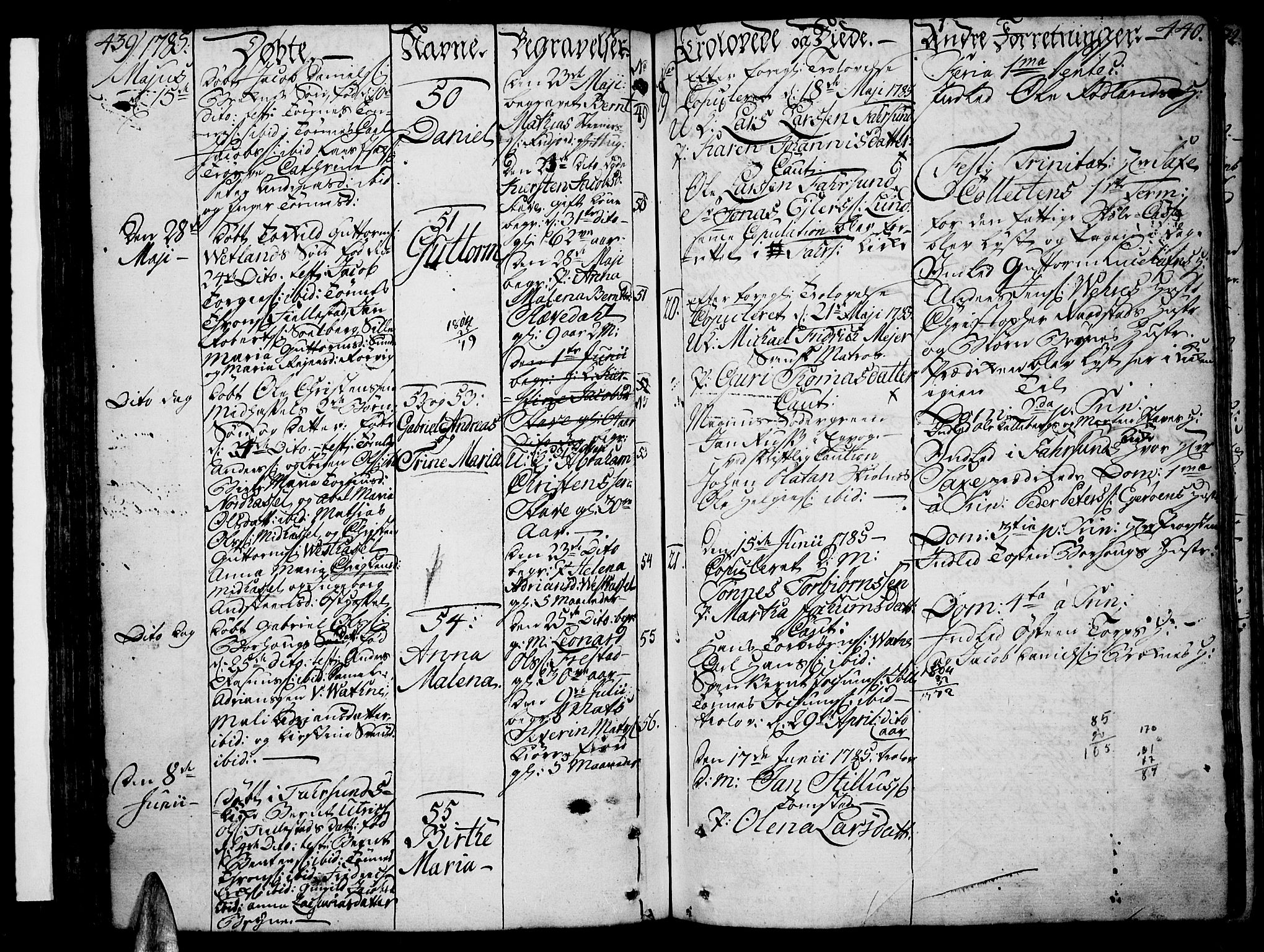 Lista sokneprestkontor, AV/SAK-1111-0027/F/Fa/L0004: Parish register (official) no. A 4, 1768-1794, p. 439-440