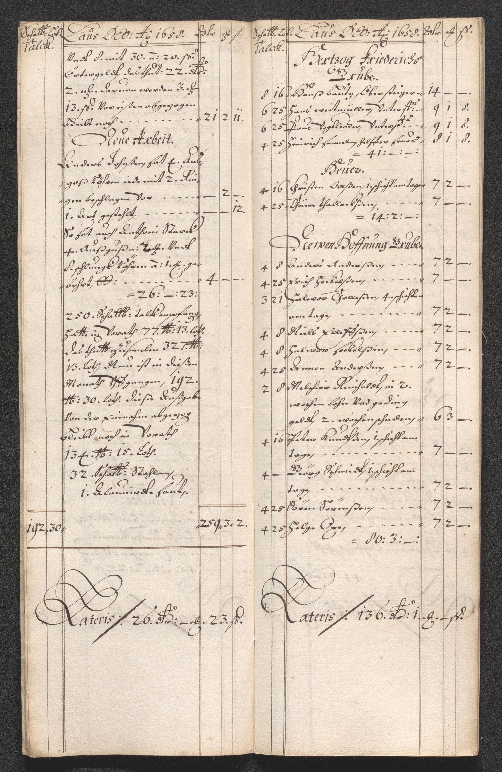 Kongsberg Sølvverk 1623-1816, SAKO/EA-3135/001/D/Dc/Dcd/L0033: Utgiftsregnskap for gruver m.m. , 1658, p. 283