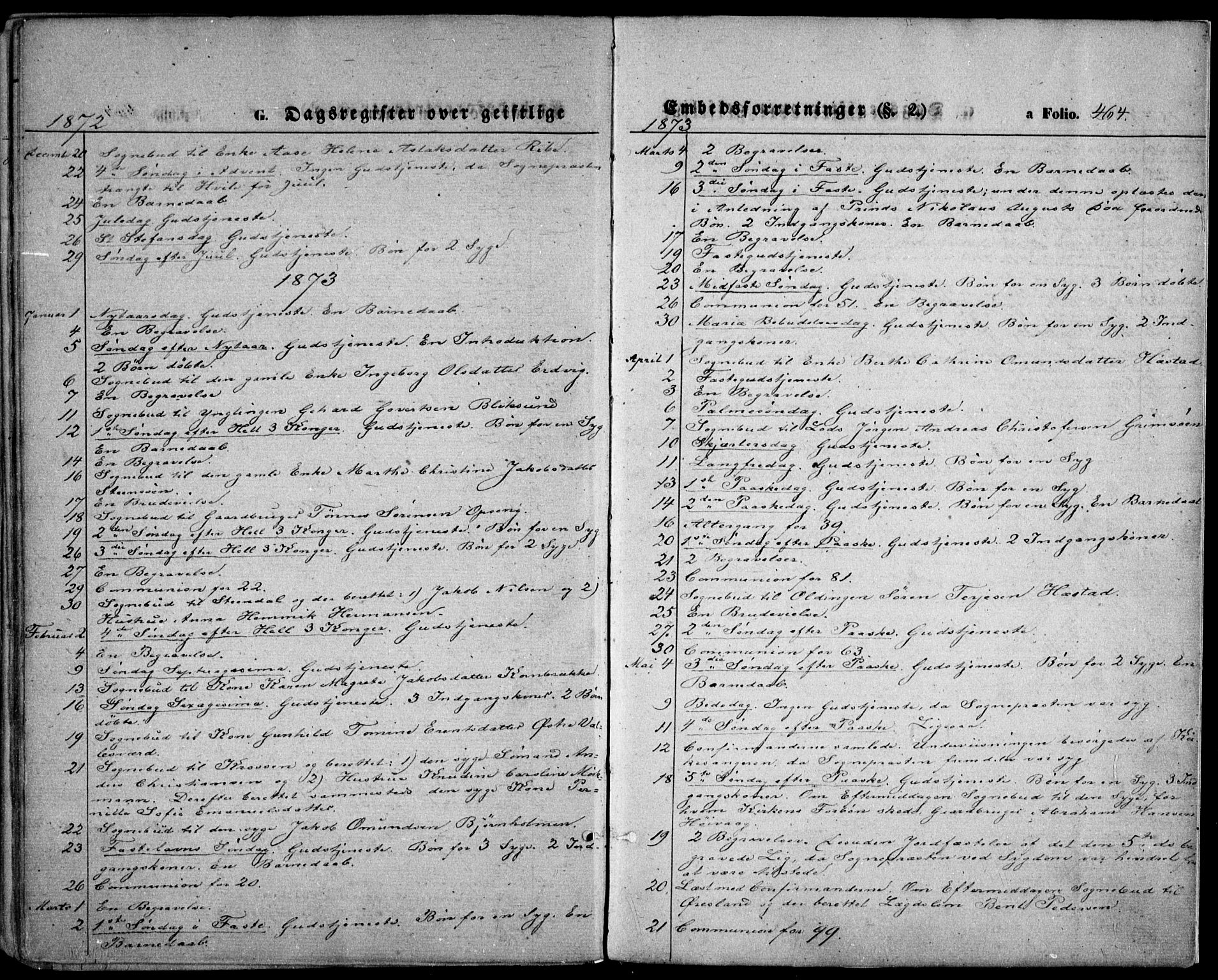 Høvåg sokneprestkontor, SAK/1111-0025/F/Fa/L0004: Parish register (official) no. A 4, 1859-1877, p. 464