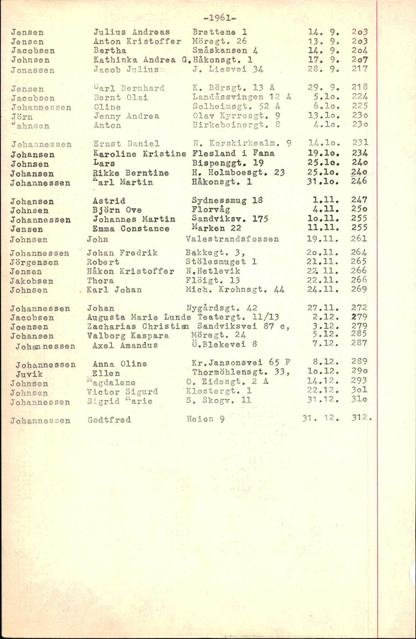 Byfogd og Byskriver i Bergen, AV/SAB-A-3401/06/06Nb/L0007: Register til dødsfalljournaler, 1956-1965, p. 158