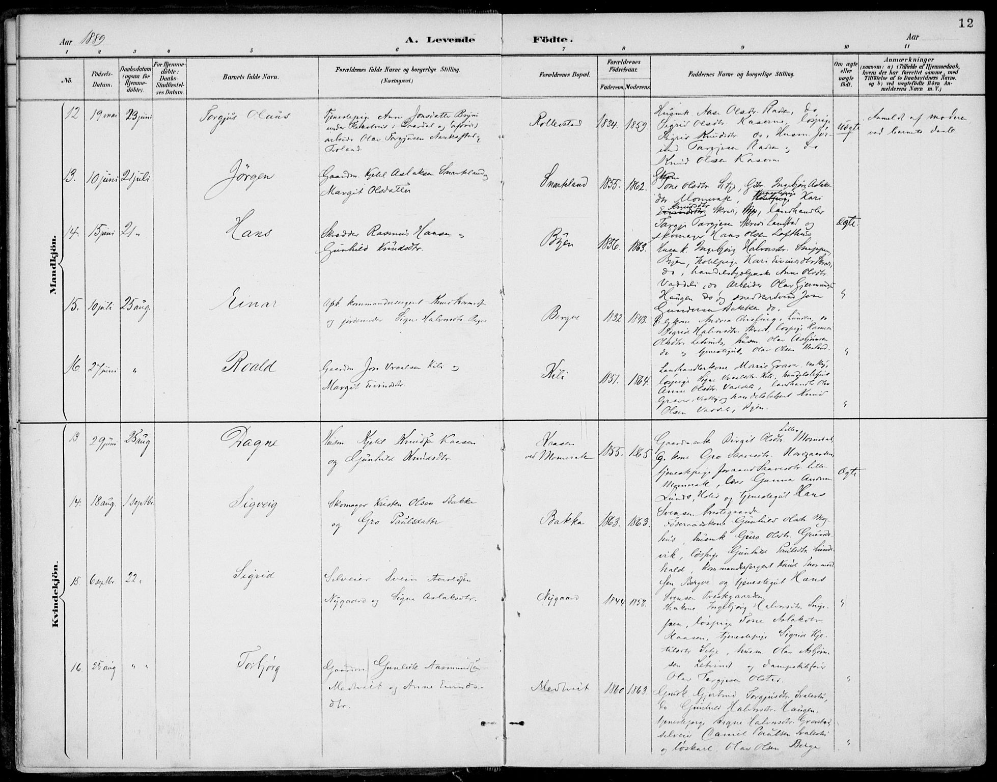 Fyresdal kirkebøker, SAKO/A-263/F/Fa/L0007: Parish register (official) no. I 7, 1887-1914, p. 12