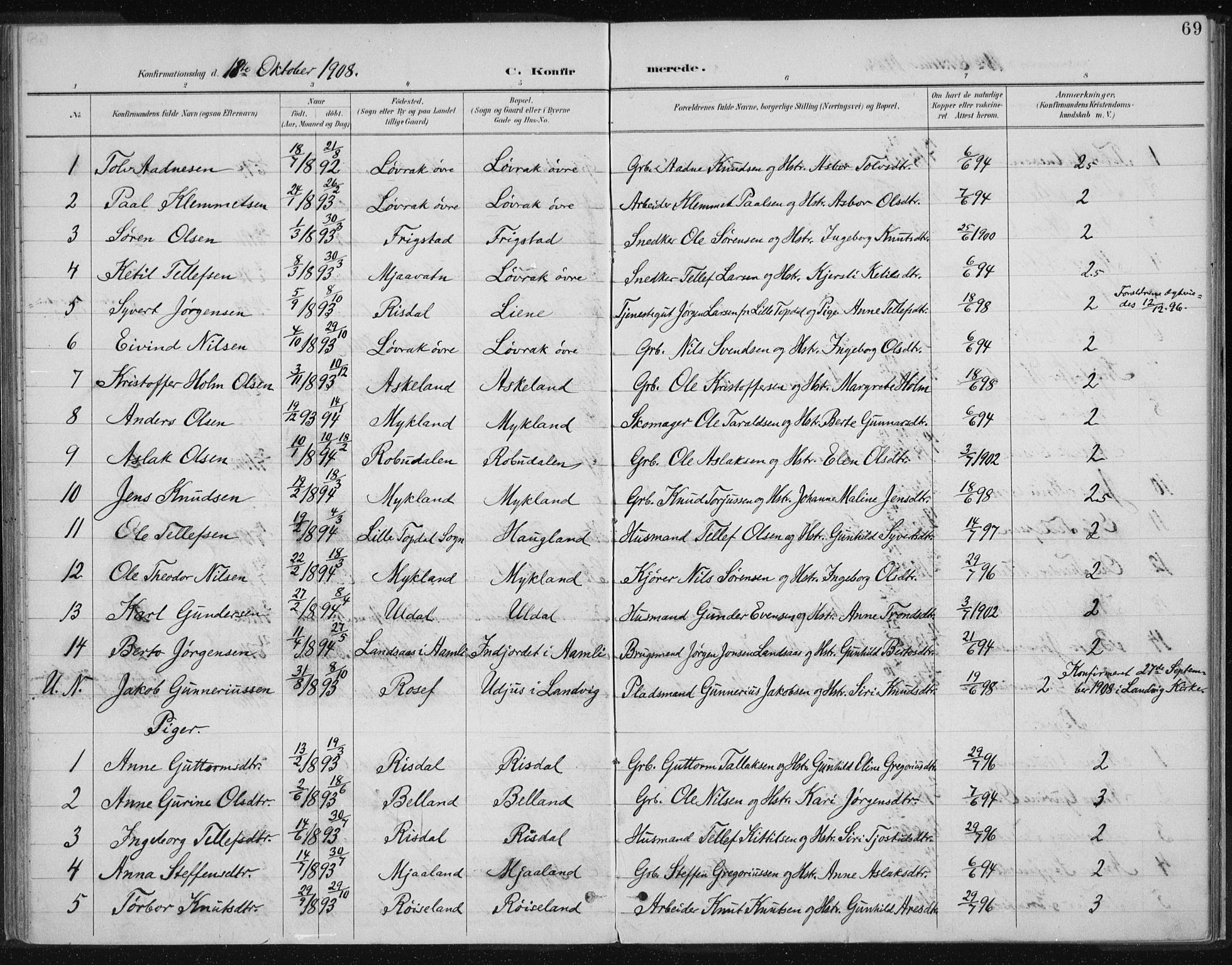 Herefoss sokneprestkontor, SAK/1111-0019/F/Fa/Fac/L0002: Parish register (official) no. A 2, 1887-1915, p. 69