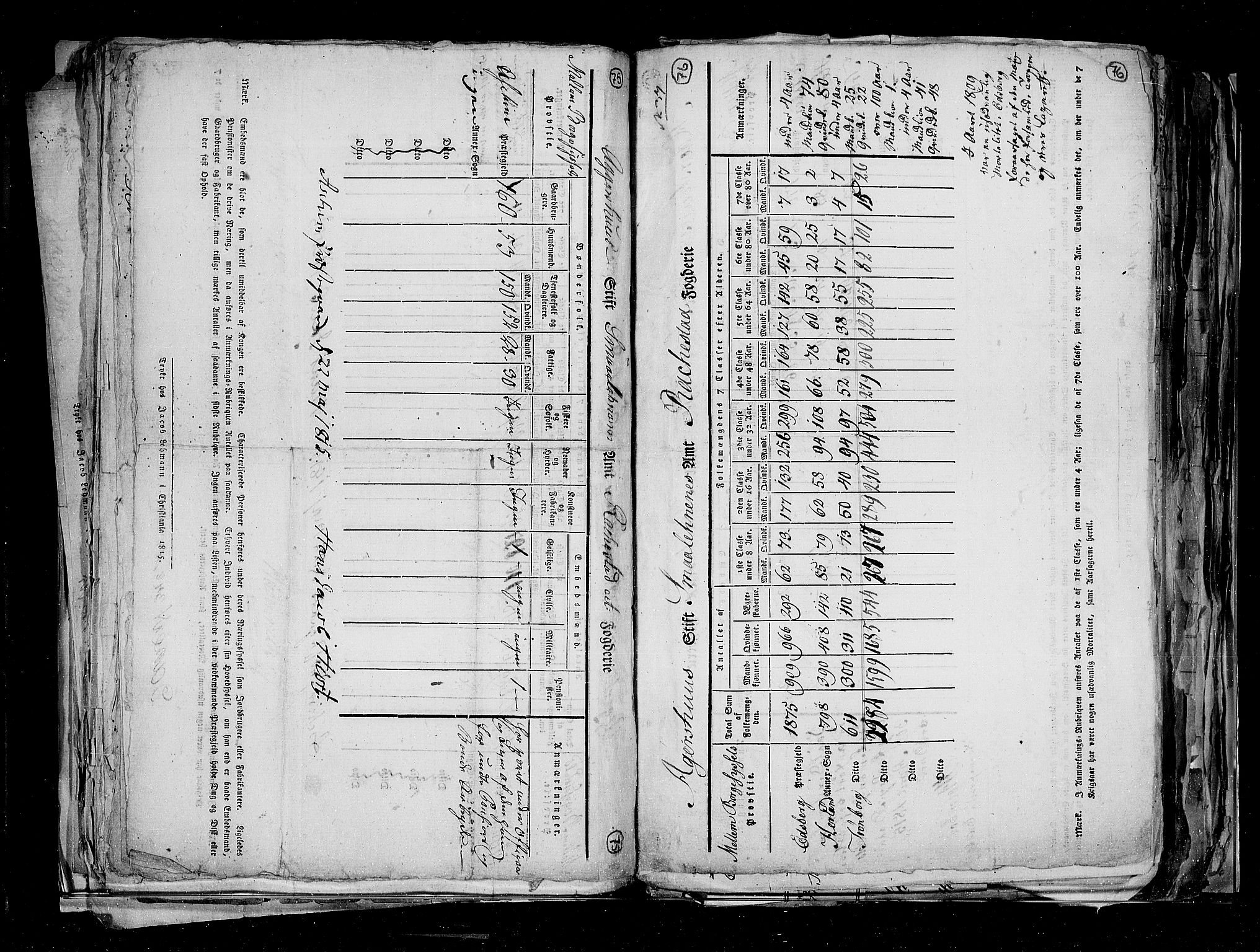 RA, Census 1815, vol. 1: Akershus stift and Kristiansand stift, 1815, p. 51