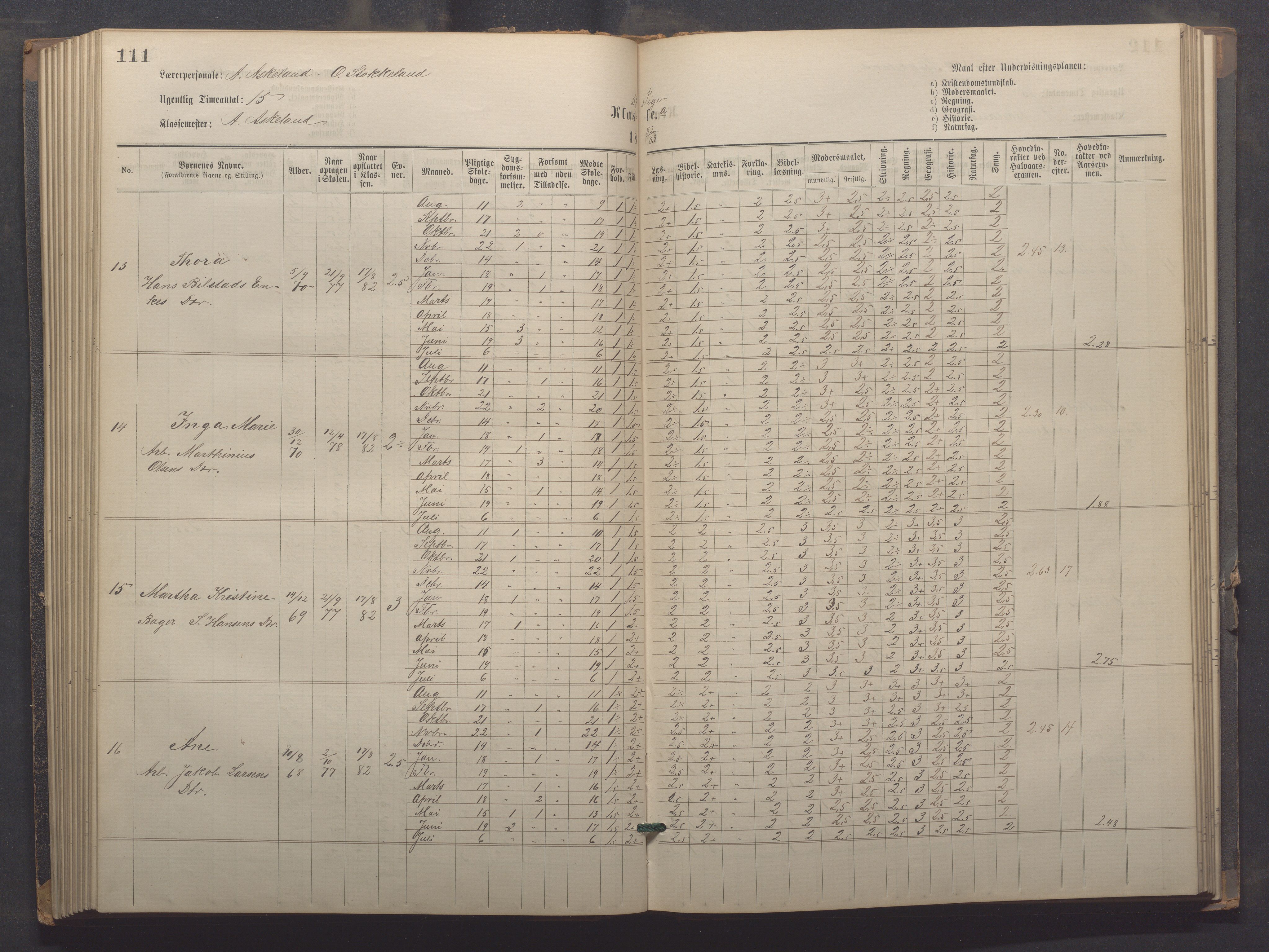 Egersund kommune (Ladested) - Egersund almueskole/folkeskole, IKAR/K-100521/H/L0021: Skoleprotokoll - Almueskolen, 7. klasse, 1878-1886, p. 111