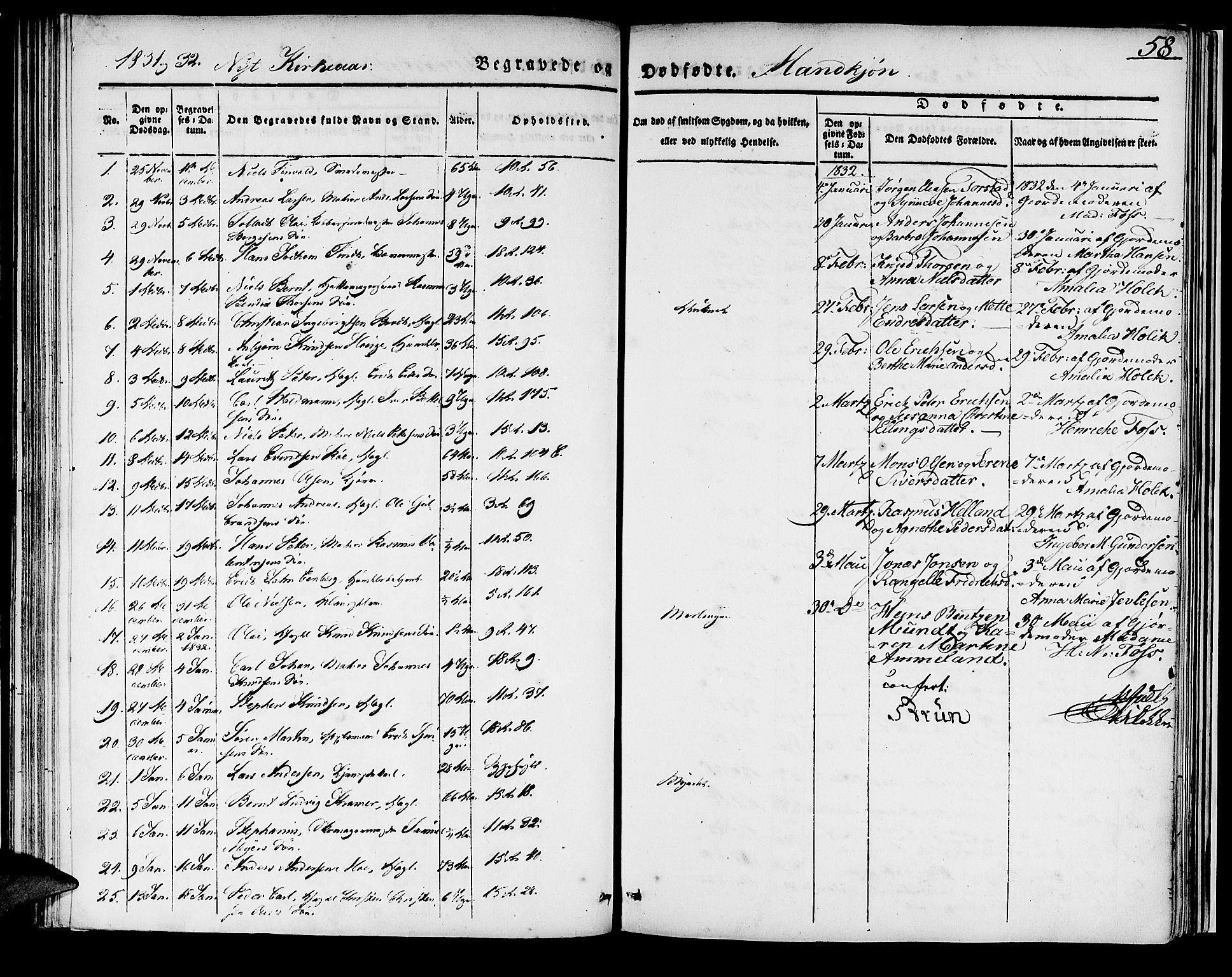 Domkirken sokneprestembete, SAB/A-74801/H/Haa/L0014: Parish register (official) no. A 13, 1830-1837, p. 58