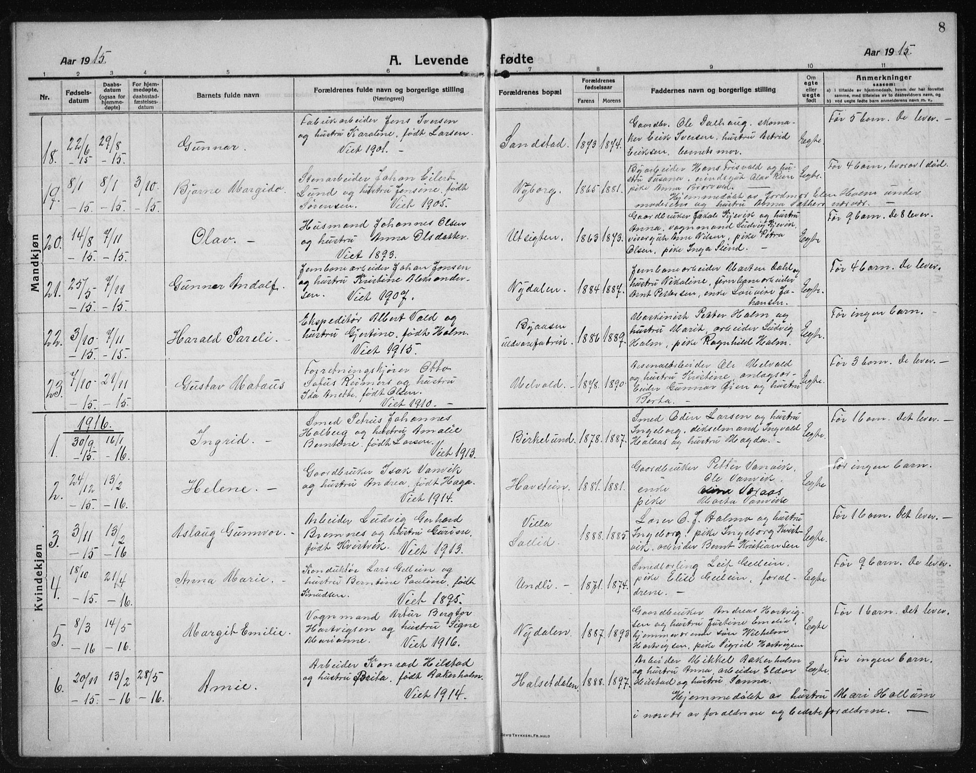 Ministerialprotokoller, klokkerbøker og fødselsregistre - Sør-Trøndelag, SAT/A-1456/611/L0356: Parish register (copy) no. 611C04, 1914-1938, p. 8