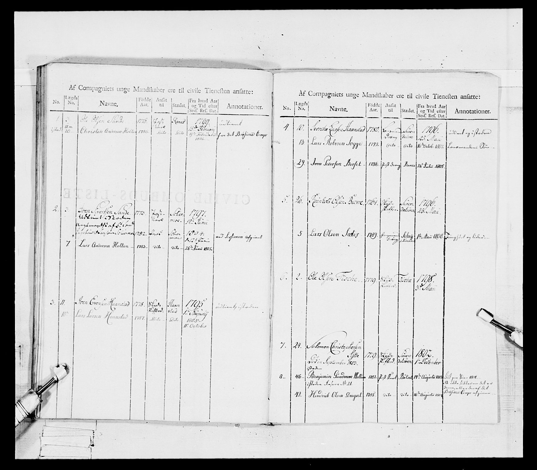 Generalitets- og kommissariatskollegiet, Det kongelige norske kommissariatskollegium, RA/EA-5420/E/Eh/L0081: 2. Trondheimske nasjonale infanteriregiment, 1801-1804, p. 156