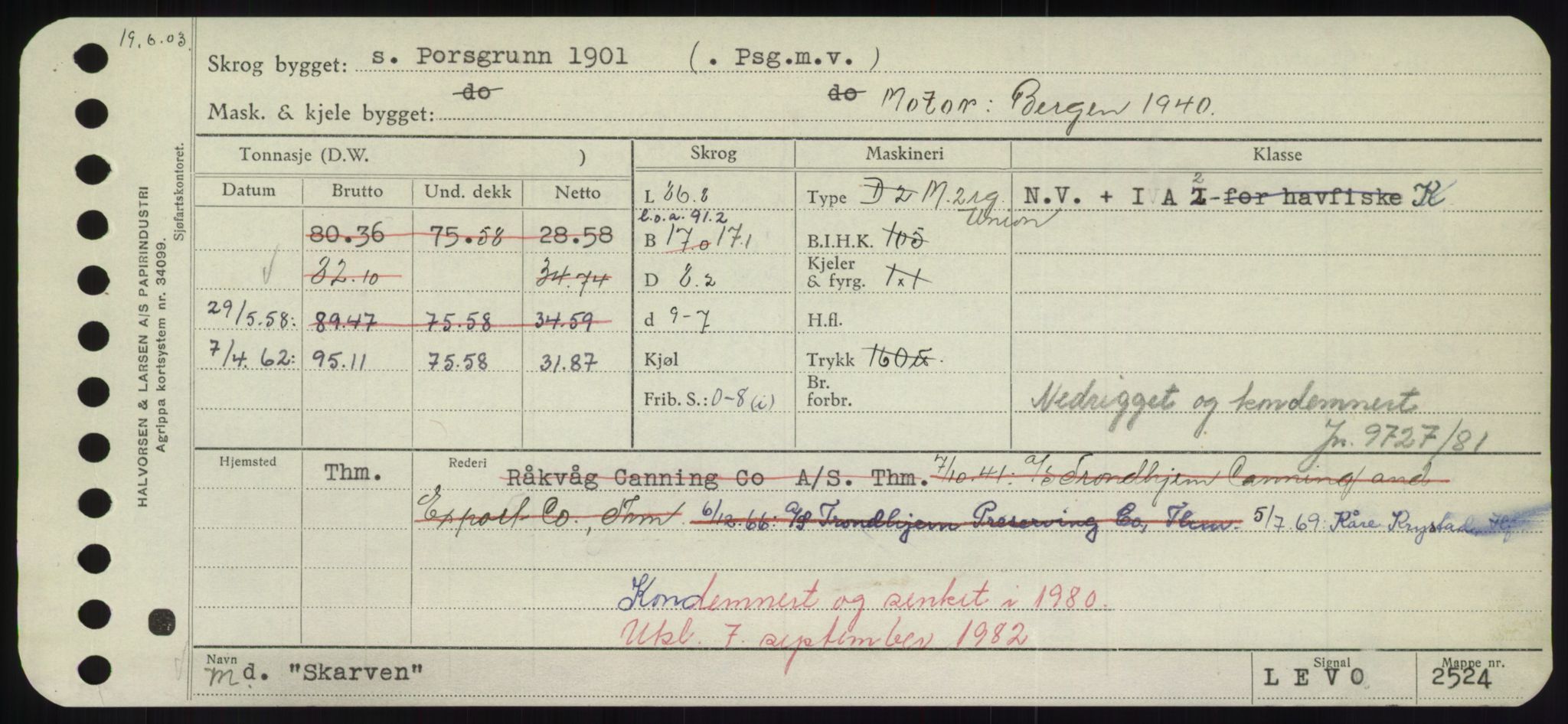 Sjøfartsdirektoratet med forløpere, Skipsmålingen, RA/S-1627/H/Hd/L0034: Fartøy, Sk-Slå, p. 87