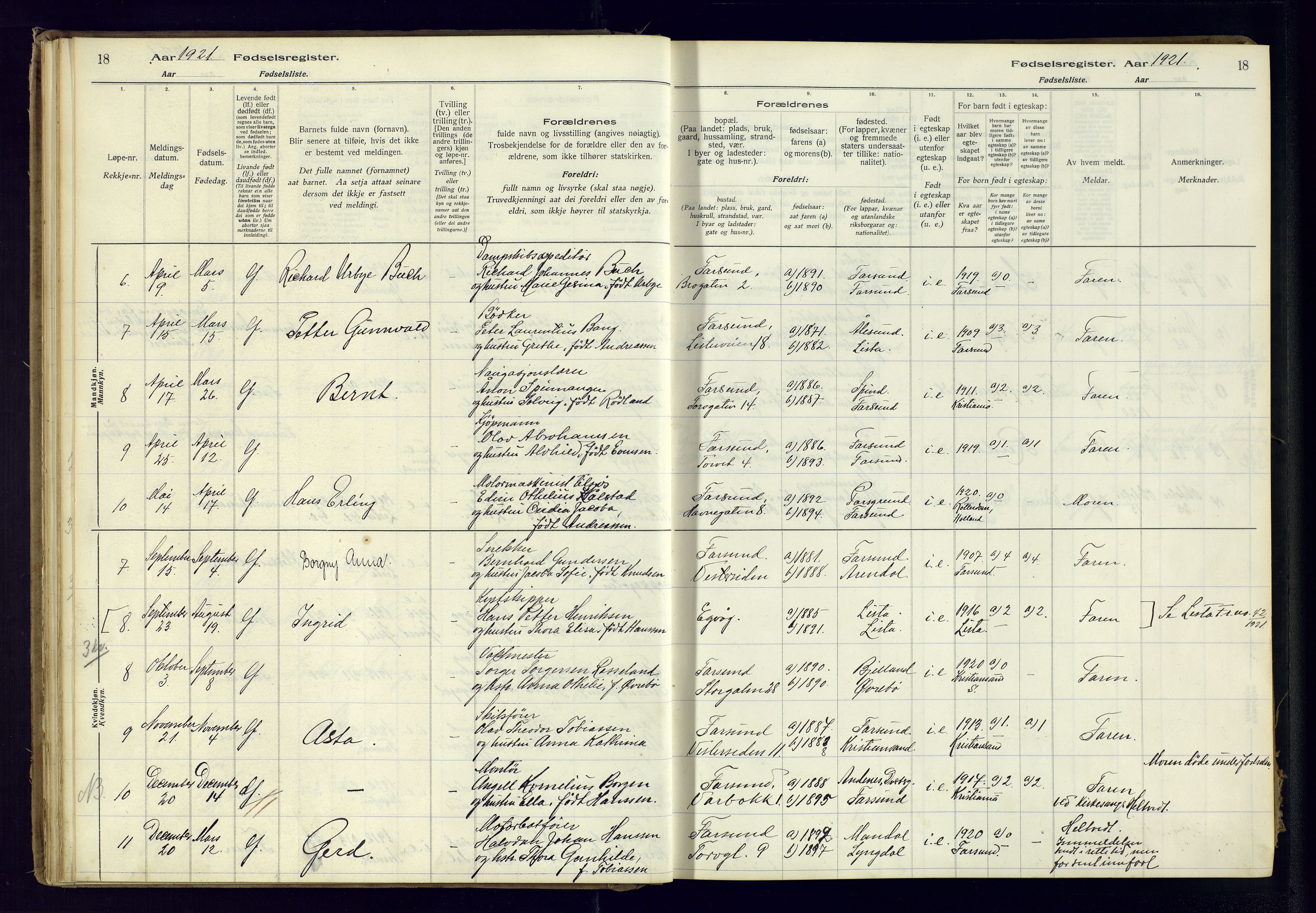 Farsund sokneprestkontor, AV/SAK-1111-0009/J/Ja/L0001: Birth register no. A-VI-8, 1916-1950, p. 18