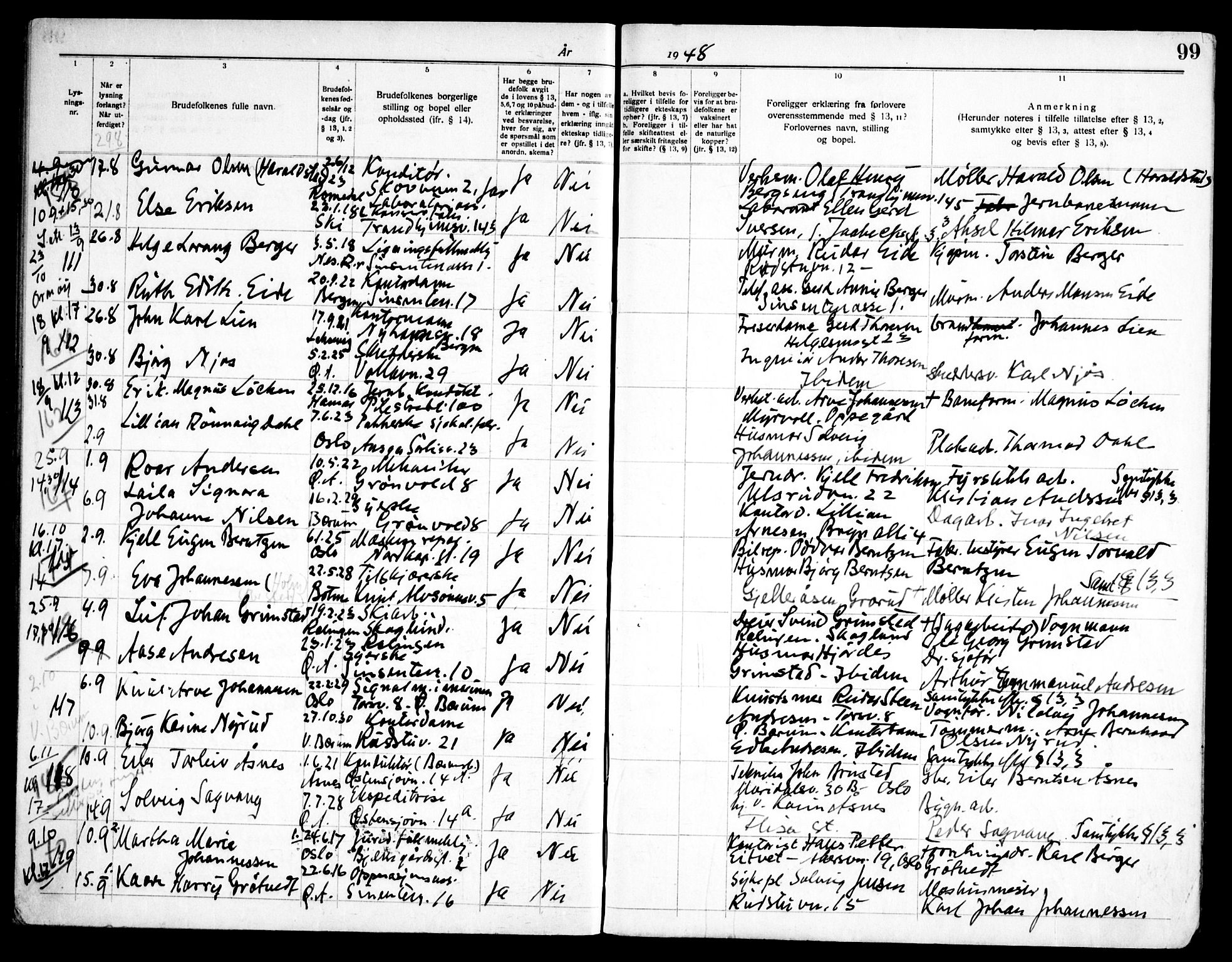 Østre Aker prestekontor Kirkebøker, AV/SAO-A-10840/H/Ha/L0010: Banns register no. I 10, 1943-1948, p. 99