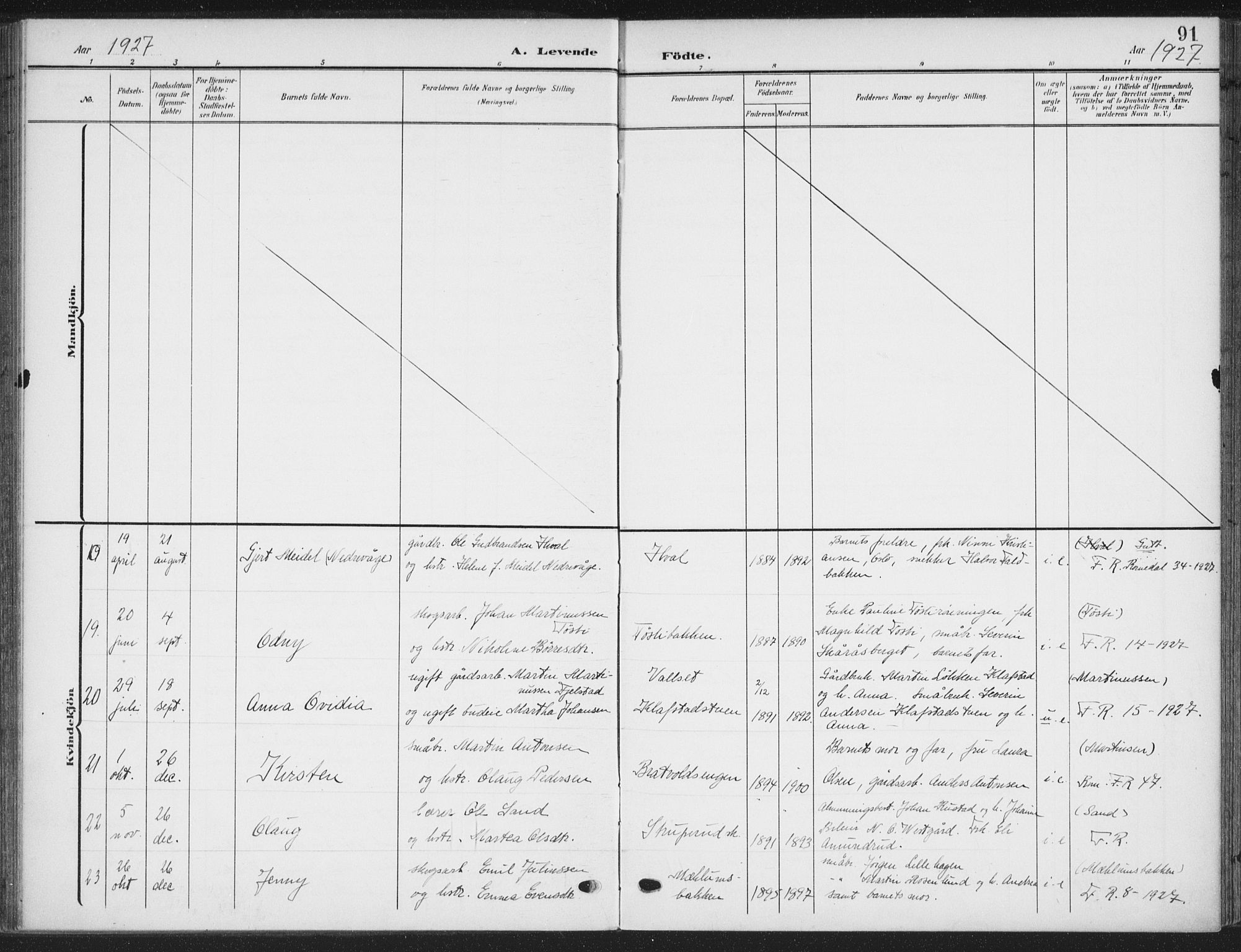 Romedal prestekontor, AV/SAH-PREST-004/K/L0009: Parish register (official) no. 9, 1906-1929, p. 91