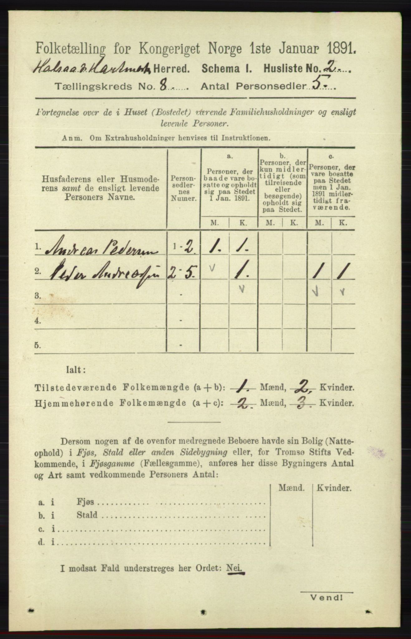 RA, 1891 census for 1019 Halse og Harkmark, 1891, p. 3192