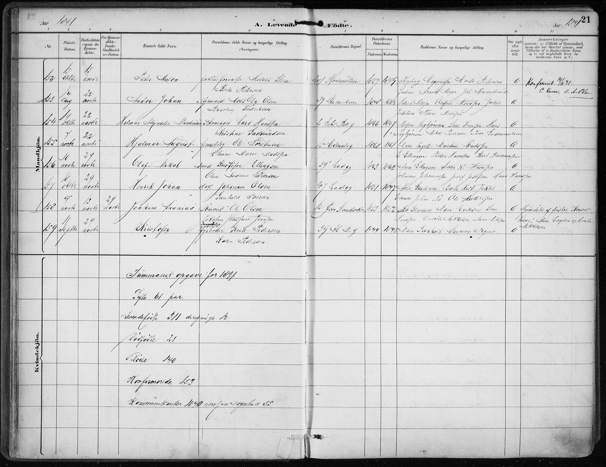 Sandviken Sokneprestembete, AV/SAB-A-77601/H/Ha/L0005: Parish register (official) no. B 2, 1891-1901, p. 21