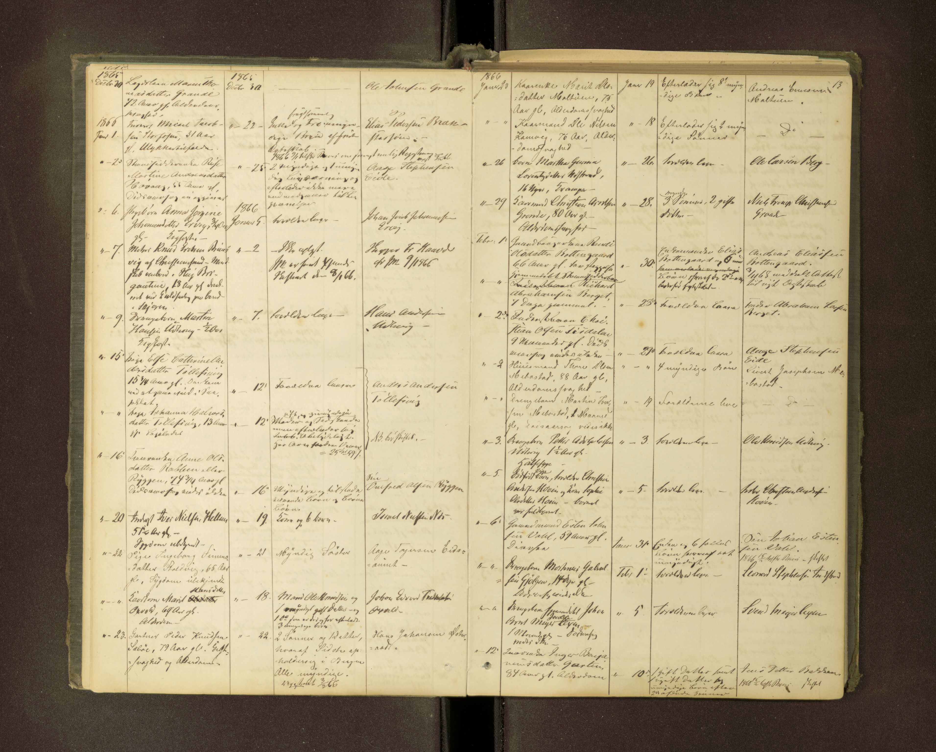 Fosen sorenskriveri, AV/SAT-A-1107/1/3/3L/L0001: Dødsanmeldelsesprotokoll for Ørland tinglag, 1863-1890, p. 12b-13a