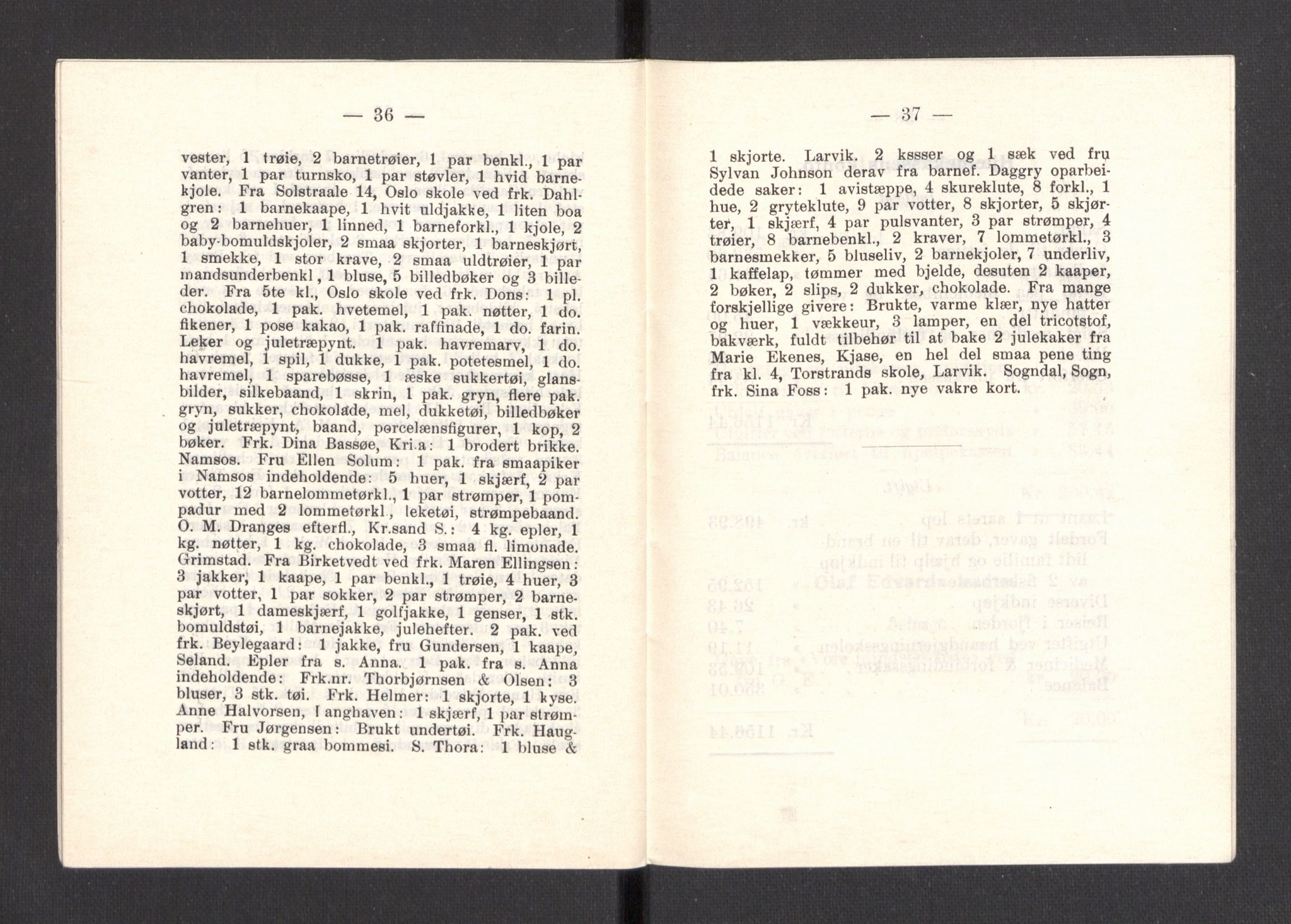 Kvinnelige Misjonsarbeidere, AV/RA-PA-0699/F/Fa/L0001/0007: -- / Årsmeldinger, trykte, 1906-1915