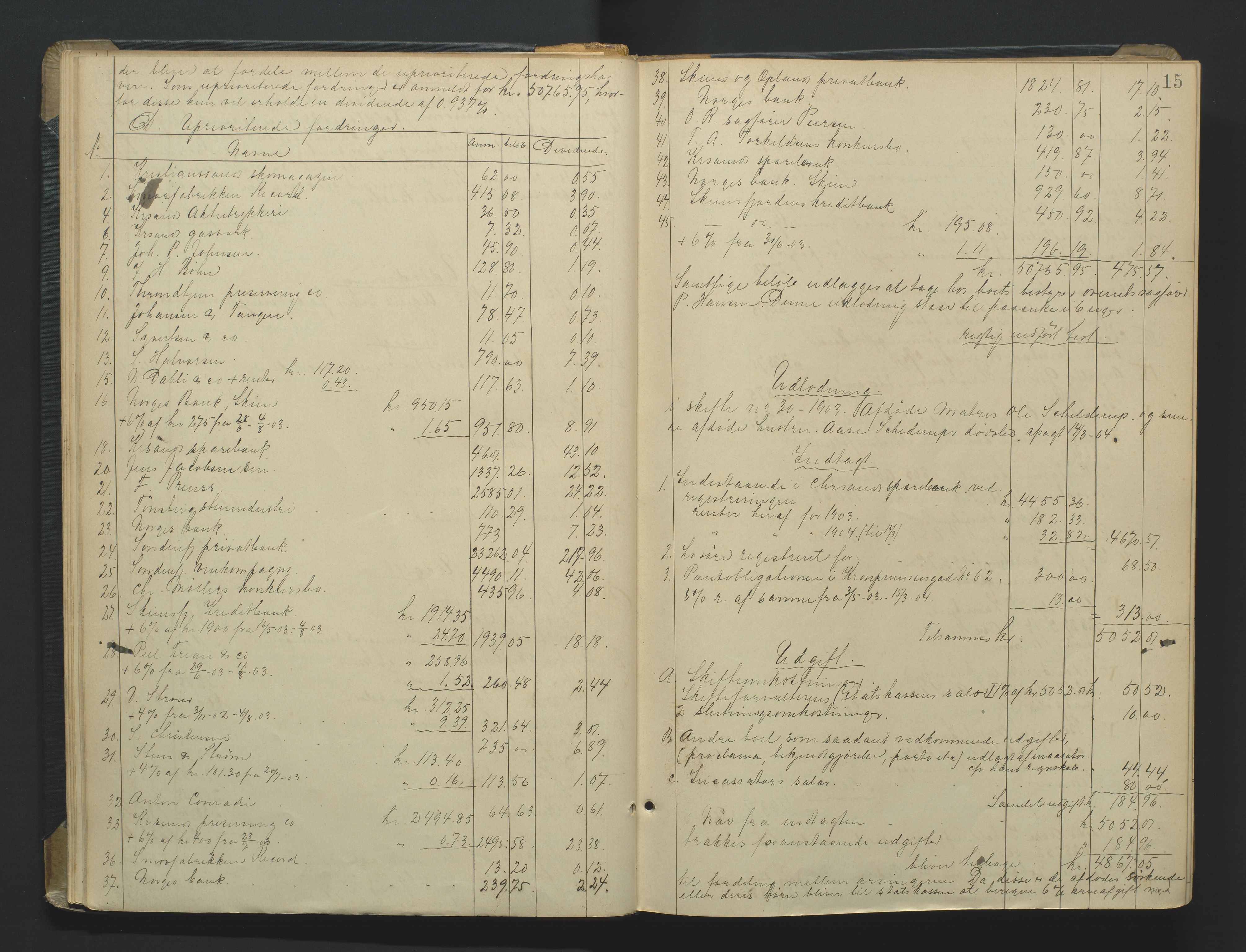 Kristiansand byrett, AV/SAK-1223-0001/H/Hc/L0060: Skifteutlodningsprotokoll nr. 6, med register, 1903-1916, p. 15