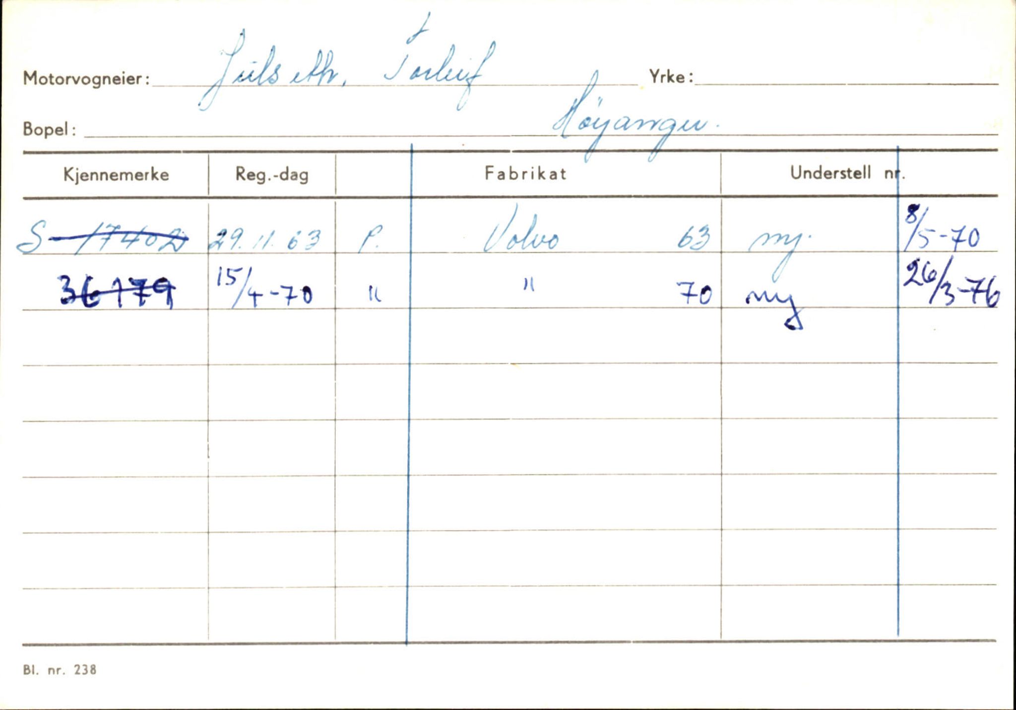 Statens vegvesen, Sogn og Fjordane vegkontor, SAB/A-5301/4/F/L0130: Eigarregister Eid T-Å. Høyanger A-O, 1945-1975, p. 1698