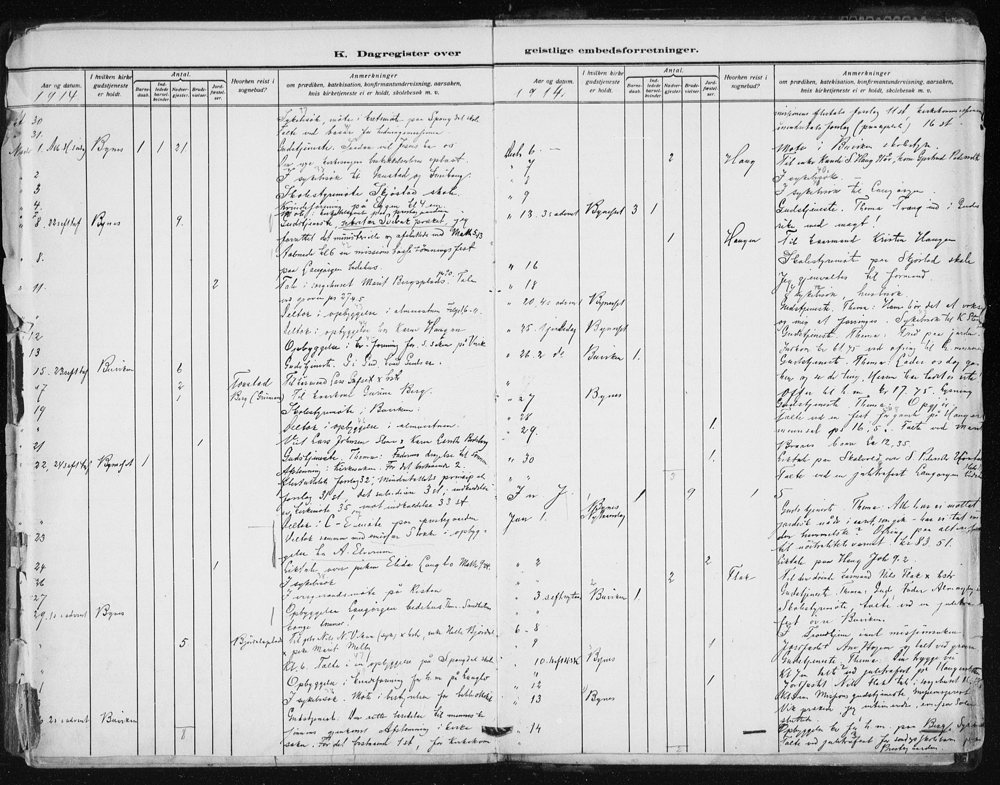 Ministerialprotokoller, klokkerbøker og fødselsregistre - Sør-Trøndelag, AV/SAT-A-1456/612/L0381: Parish register (official) no. 612A13, 1907-1923