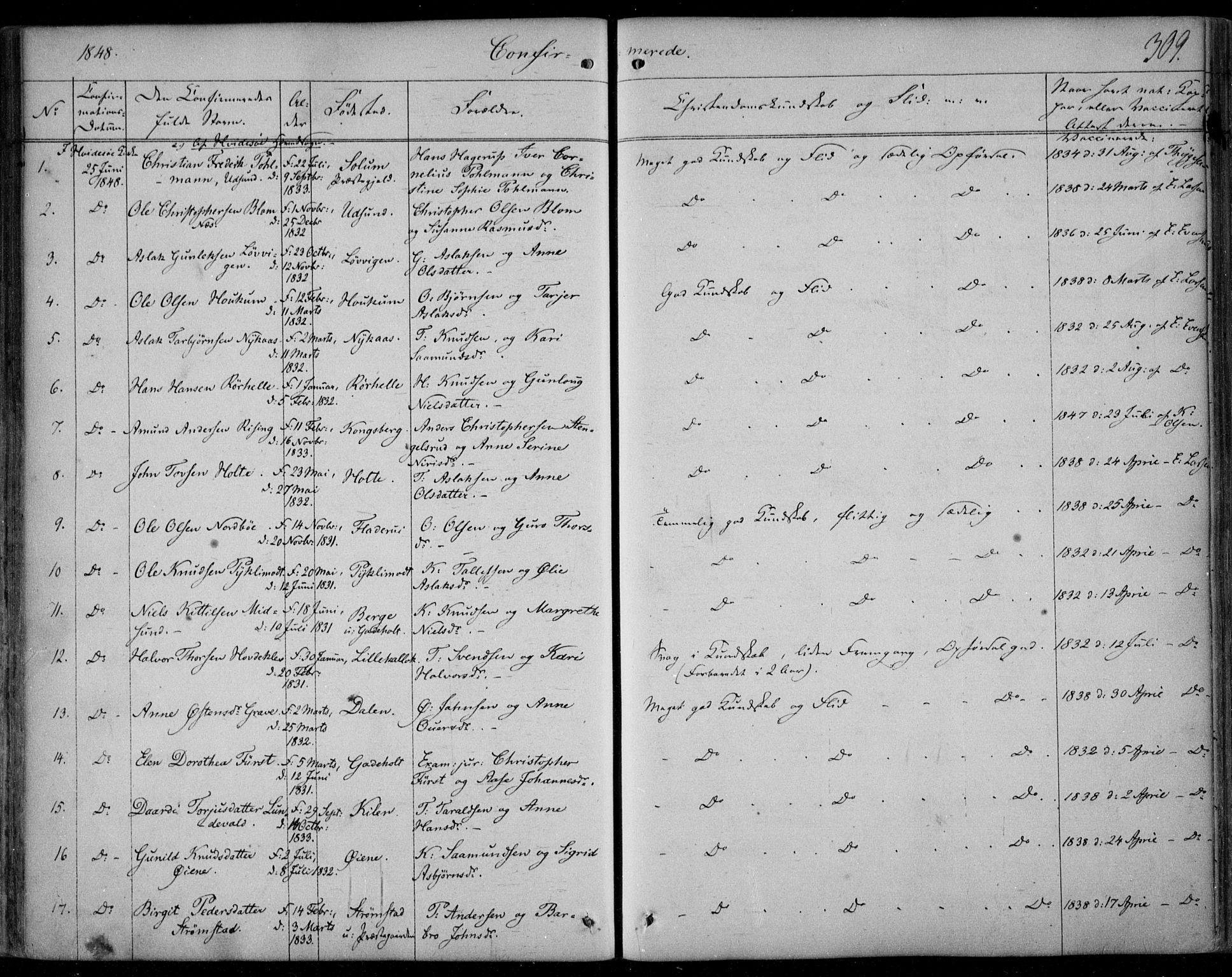 Kviteseid kirkebøker, SAKO/A-276/F/Fa/L0006: Parish register (official) no. I 6, 1836-1858, p. 309