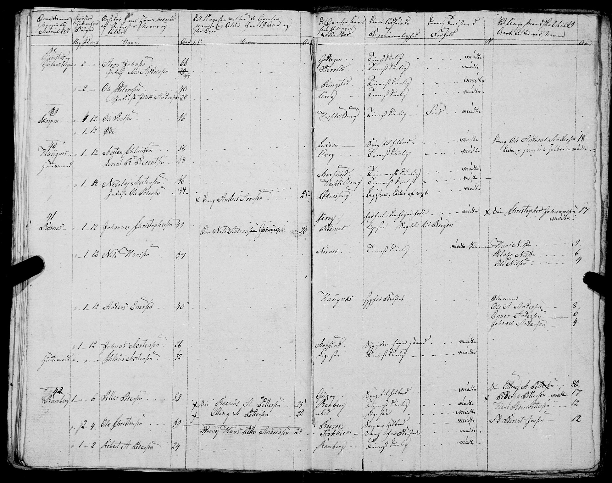 Fylkesmannen i Nordland, AV/SAT-A-0499/1.1/R/Ra/L0029: --, 1806-1836, p. 155