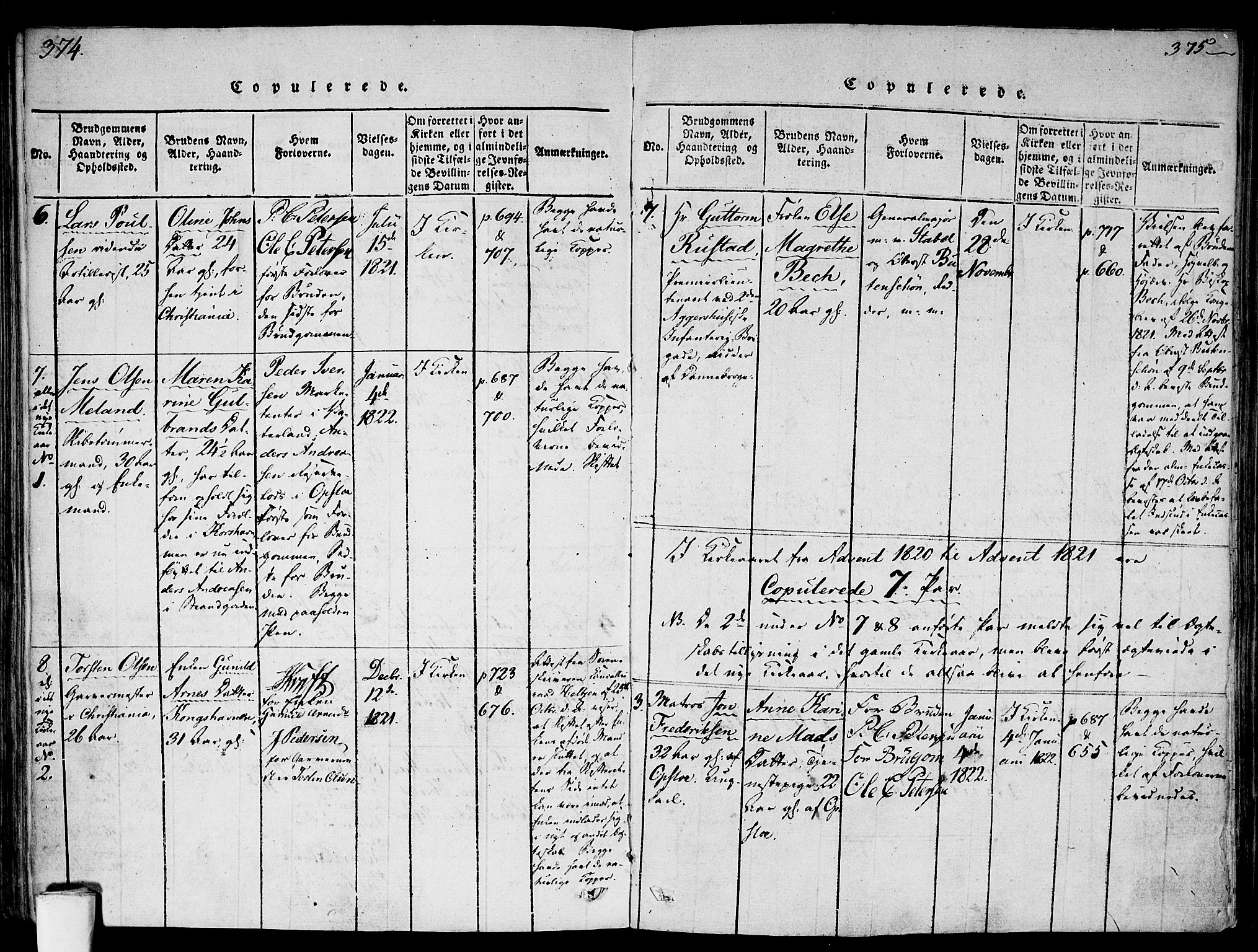 Gamlebyen prestekontor Kirkebøker, SAO/A-10884/F/Fa/L0002: Parish register (official) no. 2, 1817-1829, p. 374-375