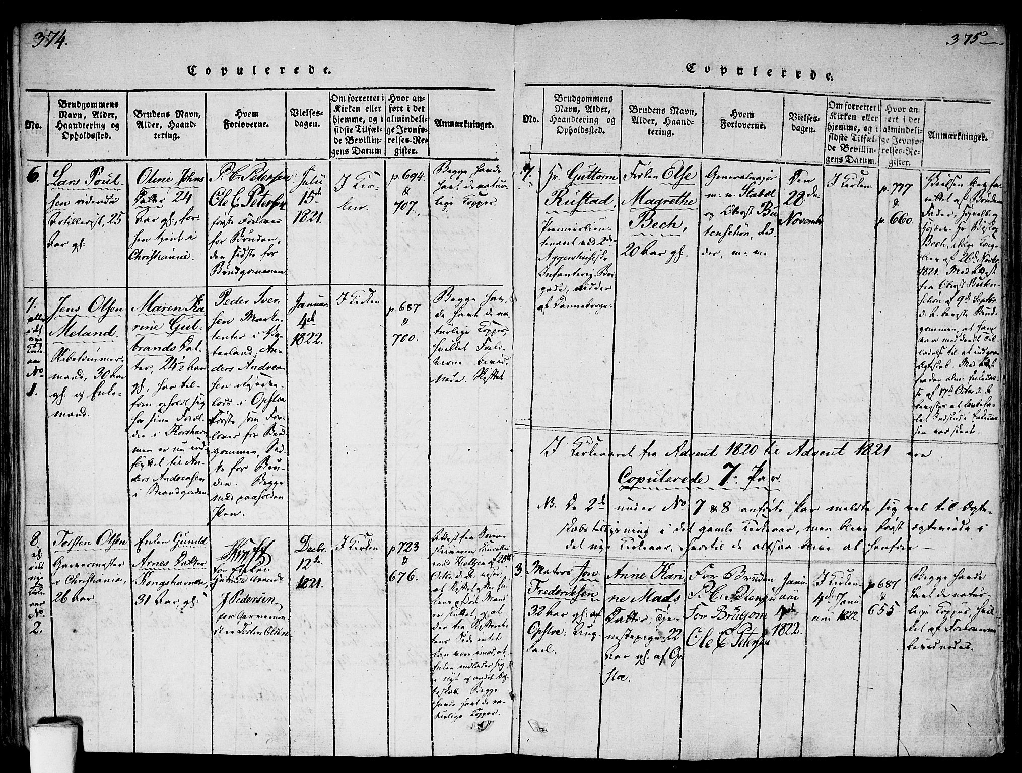 Gamlebyen prestekontor Kirkebøker, AV/SAO-A-10884/F/Fa/L0002: Parish register (official) no. 2, 1817-1829, p. 374-375